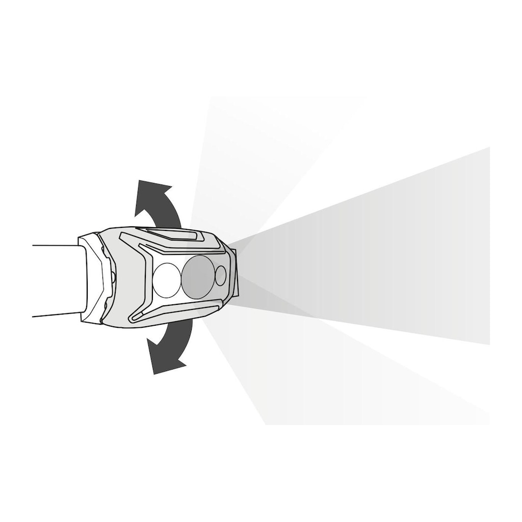Petzl LED Stirnlampe »Actik«