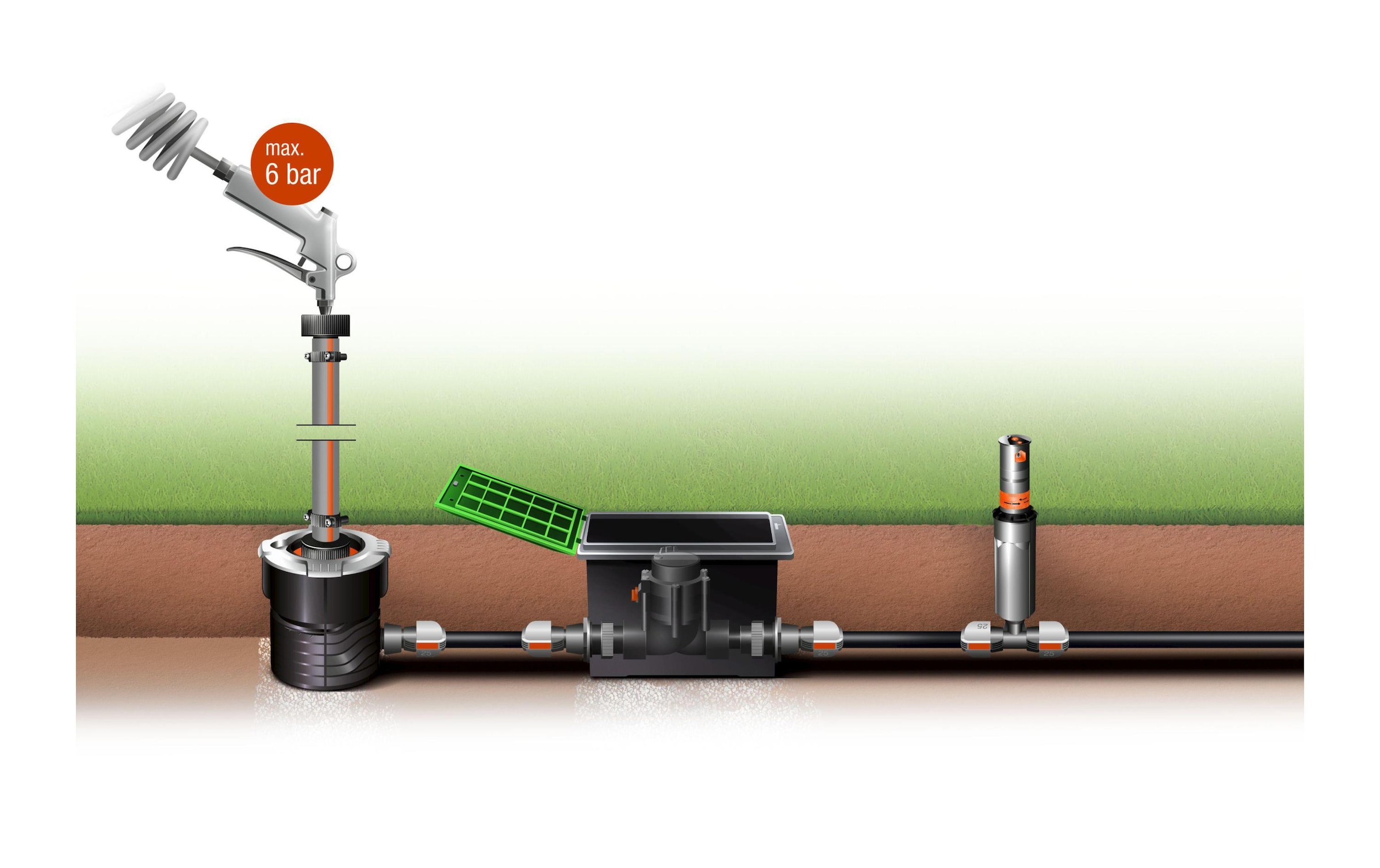 GARDENA Bewässerungsventil »Ventilbox V1«