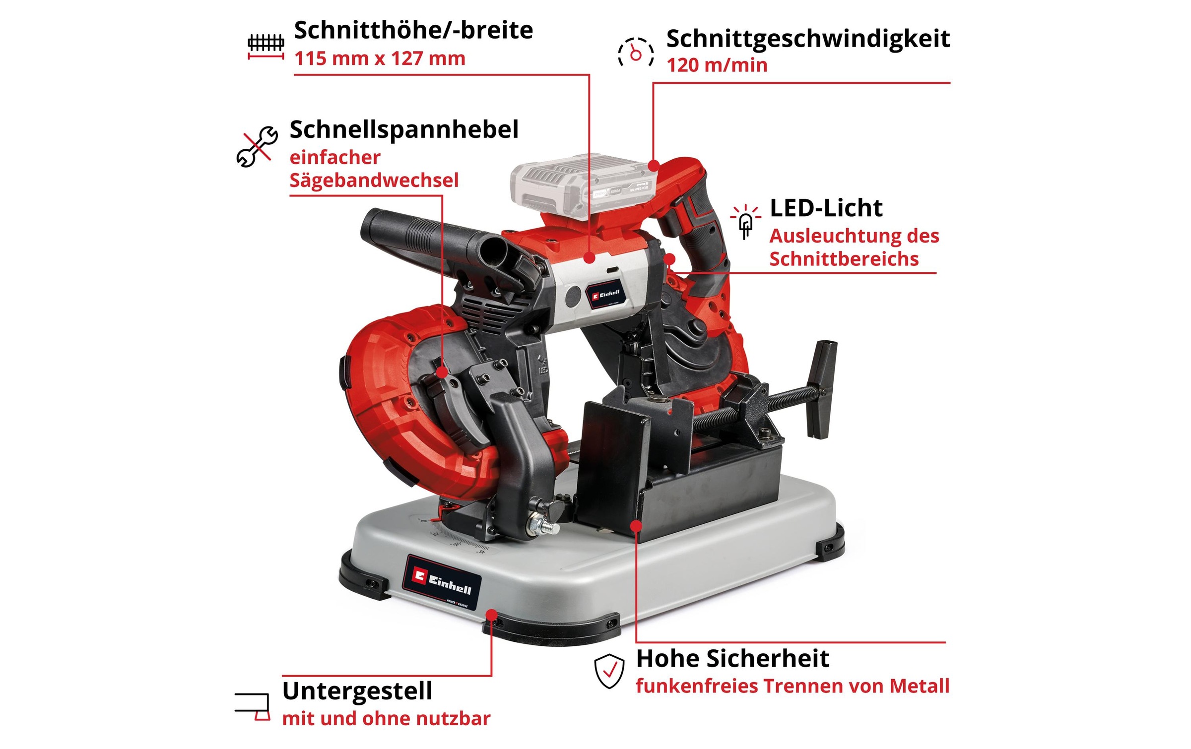 Einhell Bandsäge »TE-MB 18/127 U Li-Solo«, Ausstattung: Ohne Akku & Ladegerät