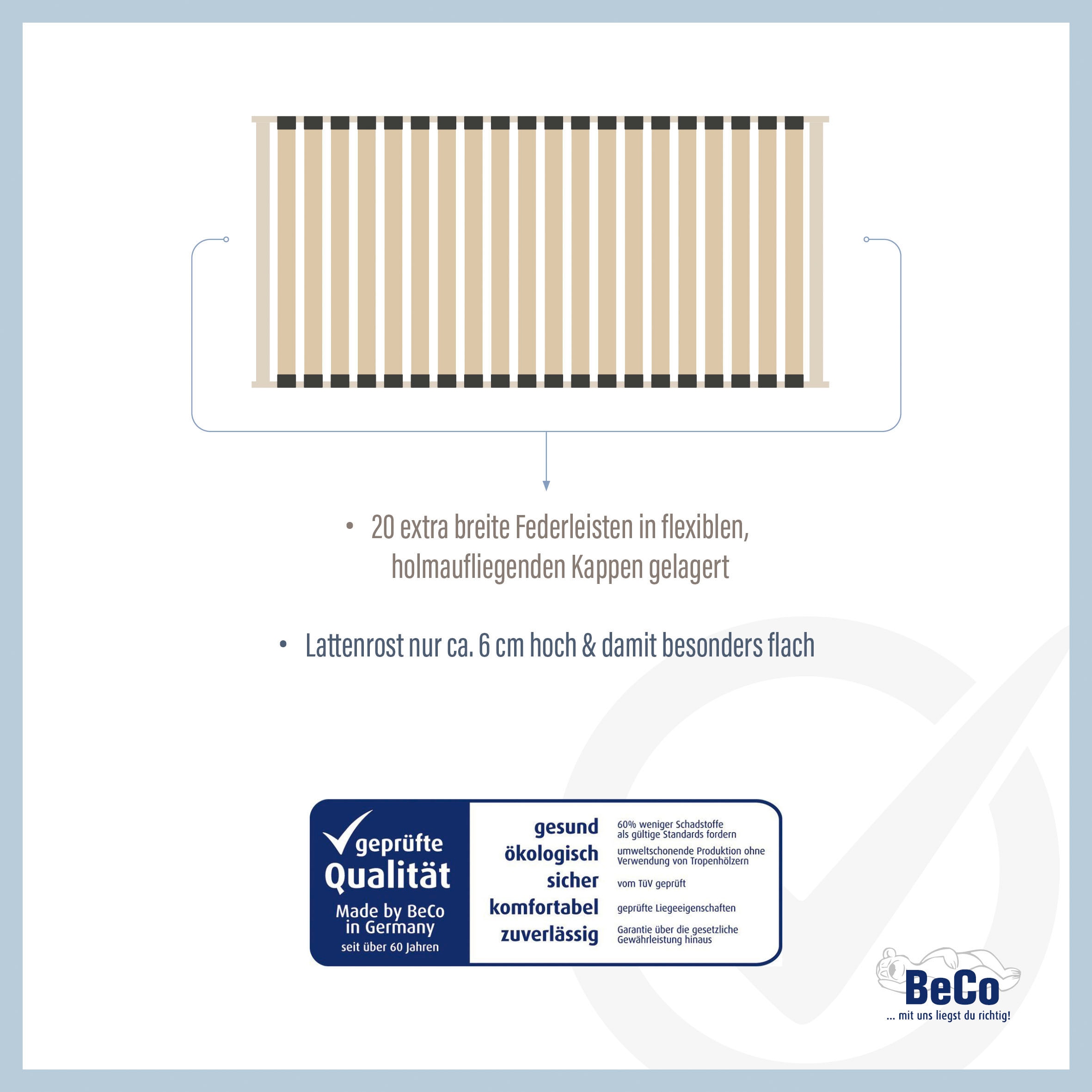Beco Lattenrost »Mega LR-NV«, (1 St.), extra breite Federleisten, universell, BLAUER ENGEL zertifiziert