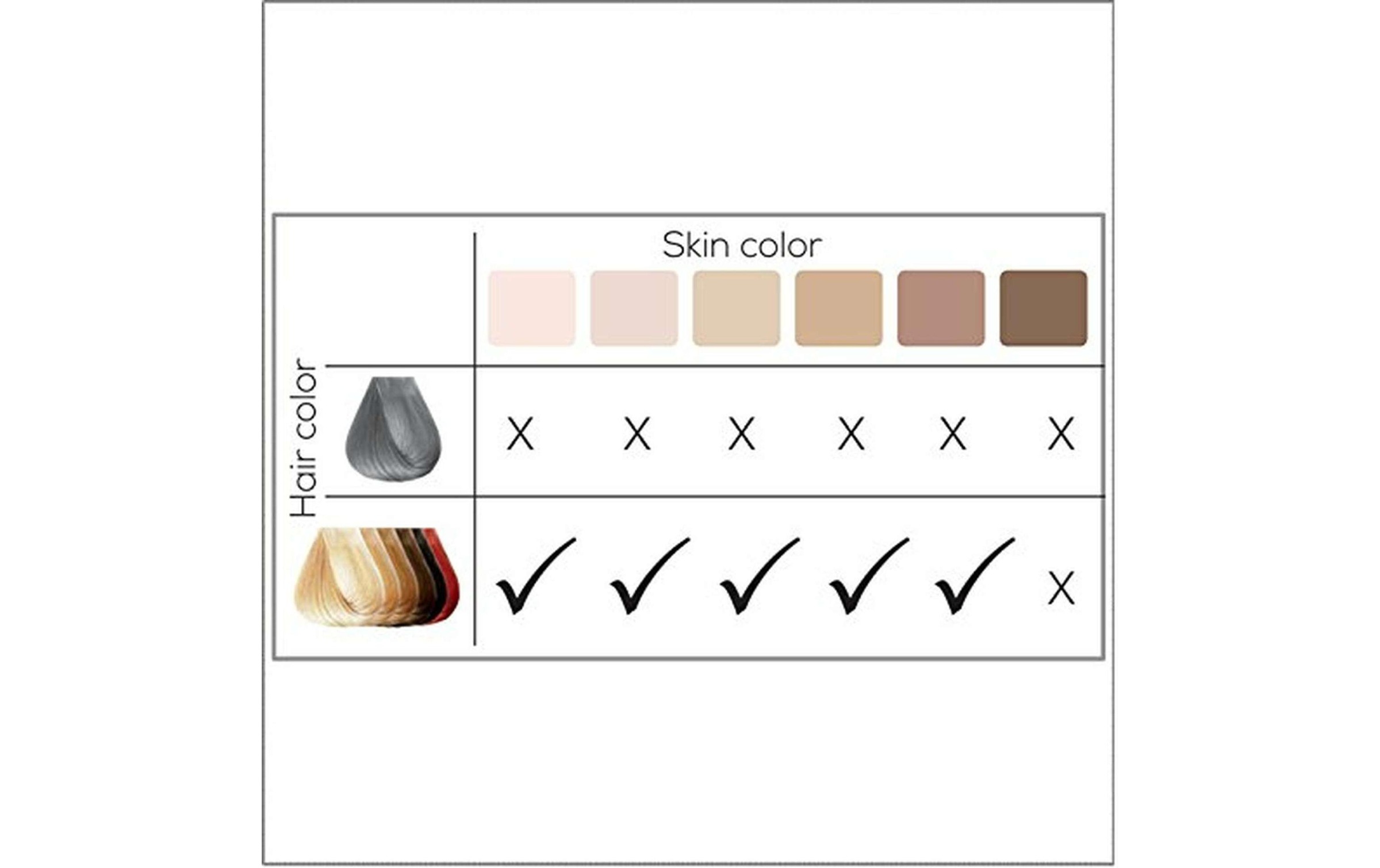 BEURER IPL-Haarentferner »8500 Velvet Skin Pro«, 300.000 Lichtimpulse