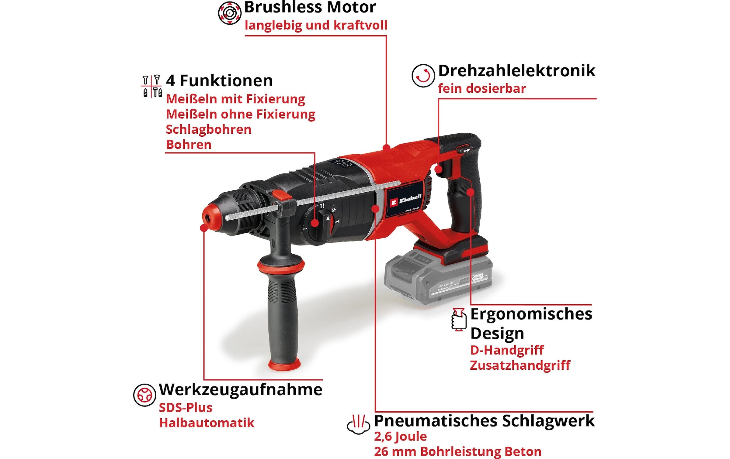 Einhell Bohrhammer »TP-HD 18/26 D Li BL – Solo«