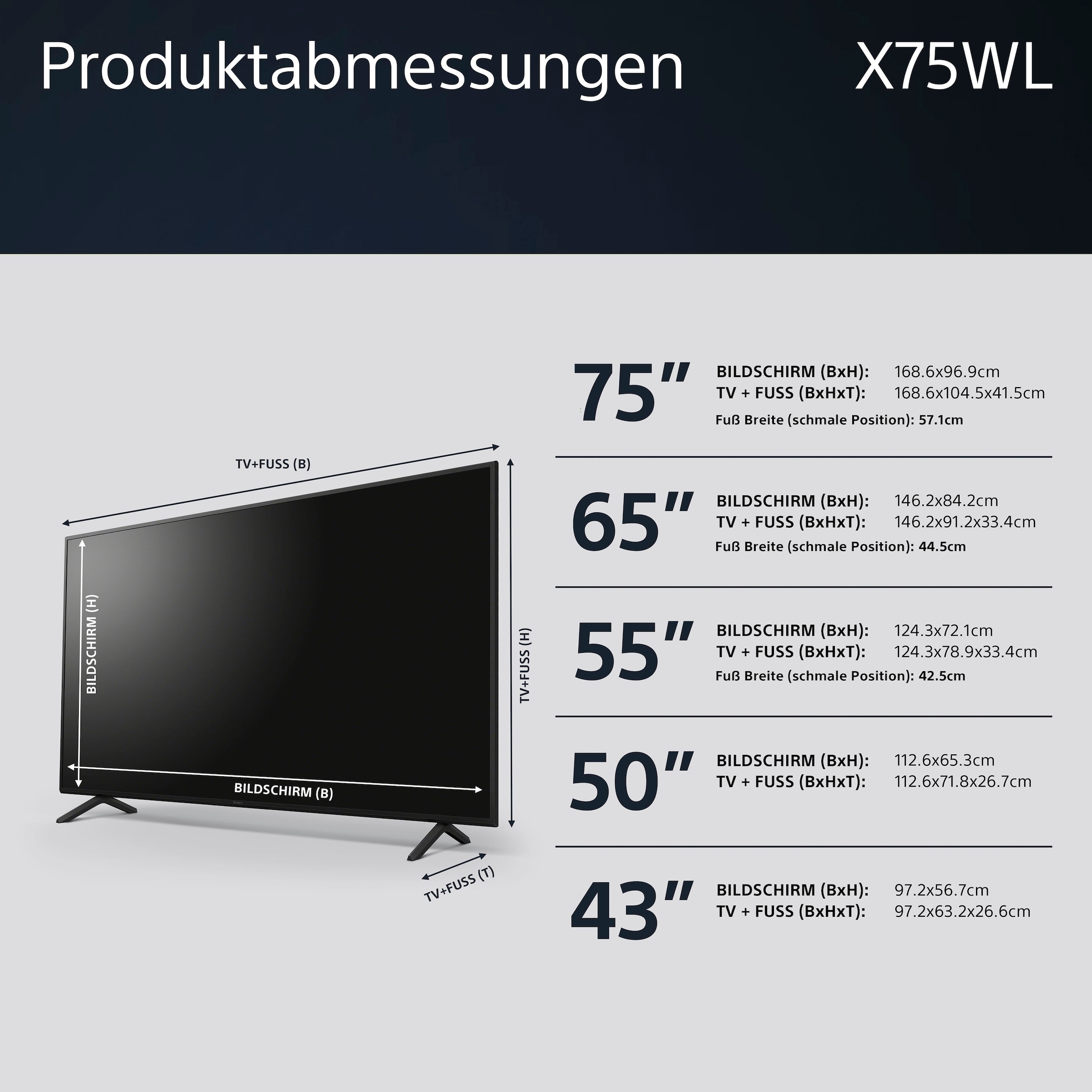 Sony LED-Fernseher »KD-50X75WL«, 4K Ultra HD, Google TV, Smart-TV, BRAVIA CORE, HDMI 2.1, Gaming-Menü