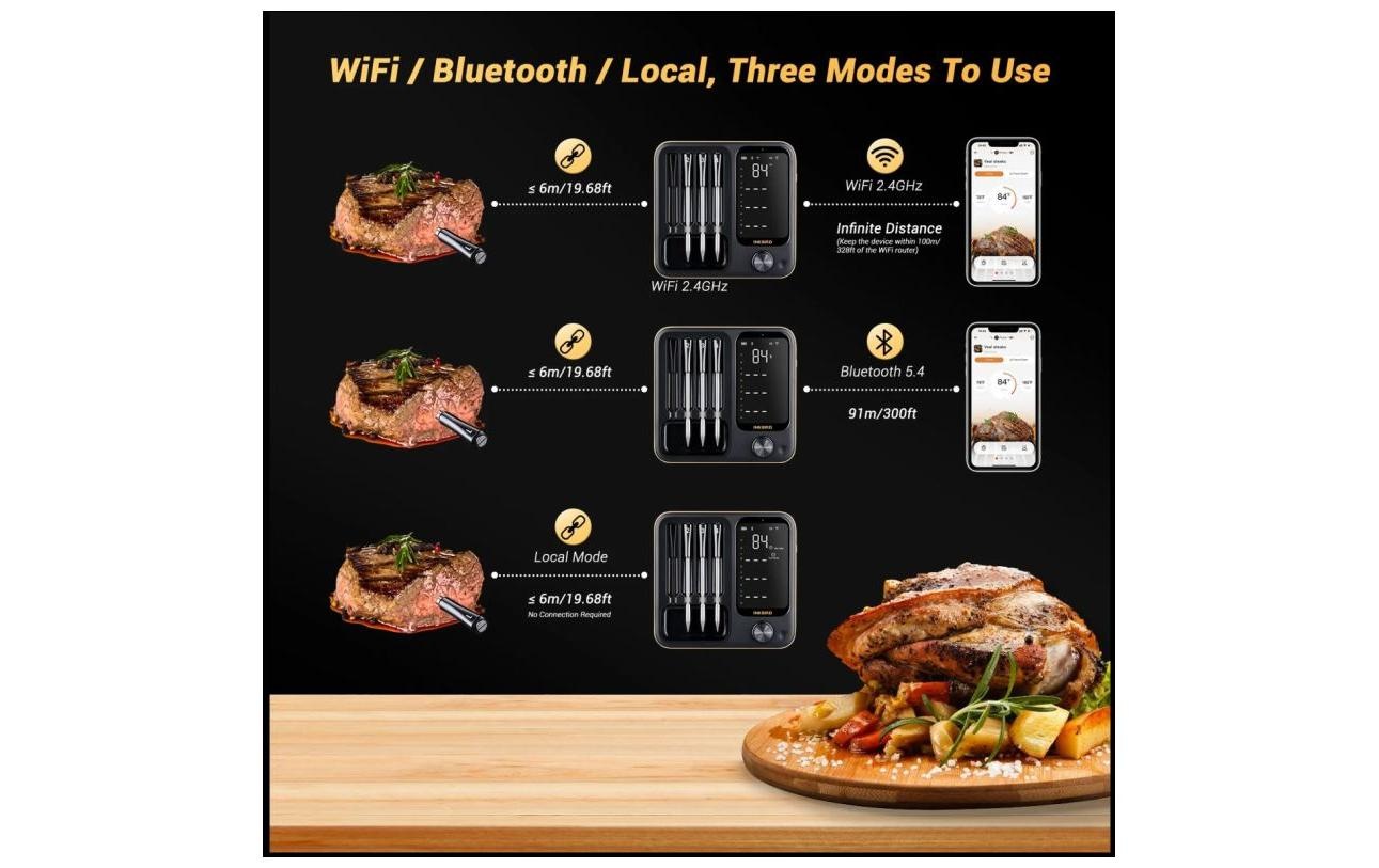 nicht definiert Grillthermometer »Inkbird INT-14-BW 4x drahtlose Sonden«