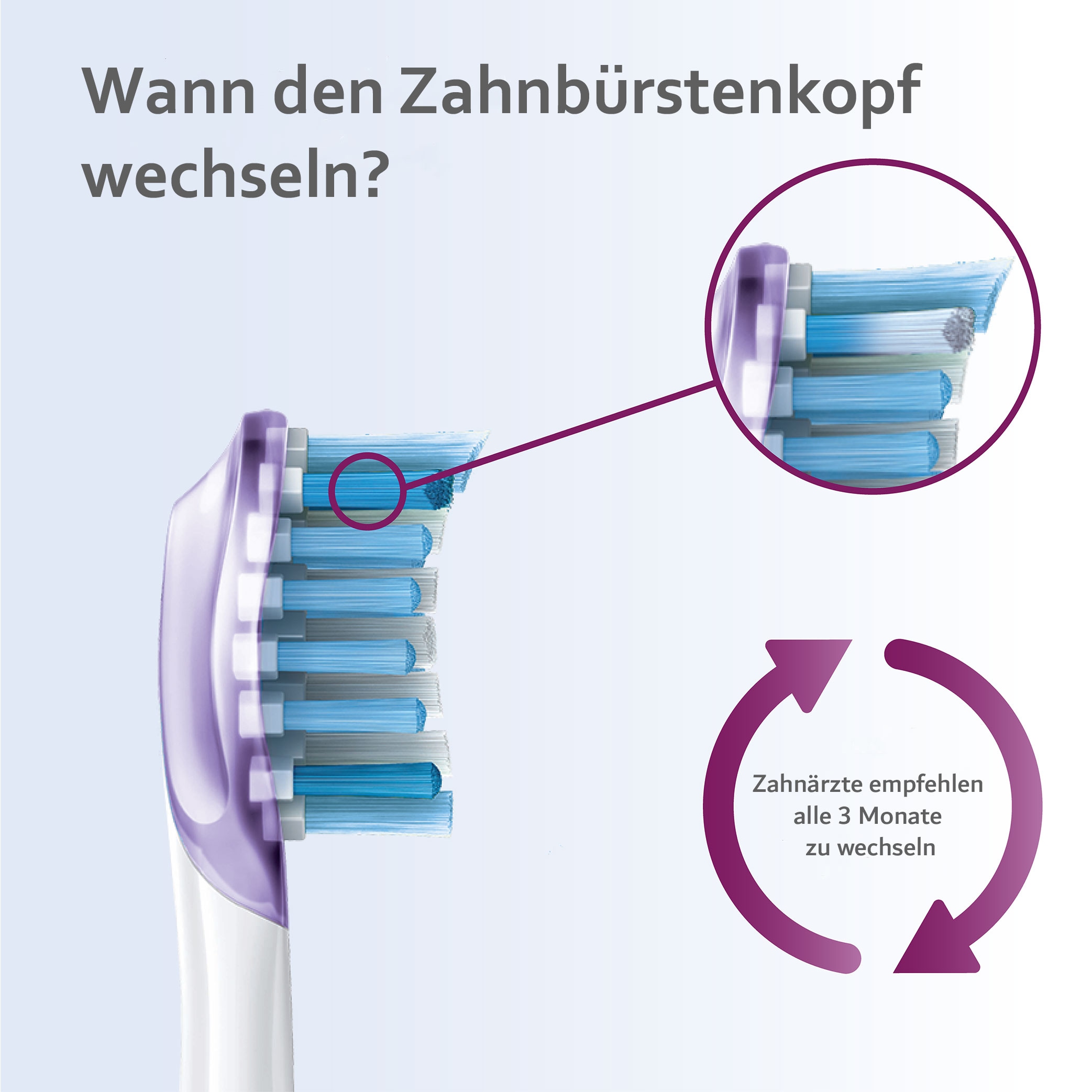 Philips Sonicare Aufsteckbürsten »HX9052 Premium Gum Care«, besonders weiche Borsten