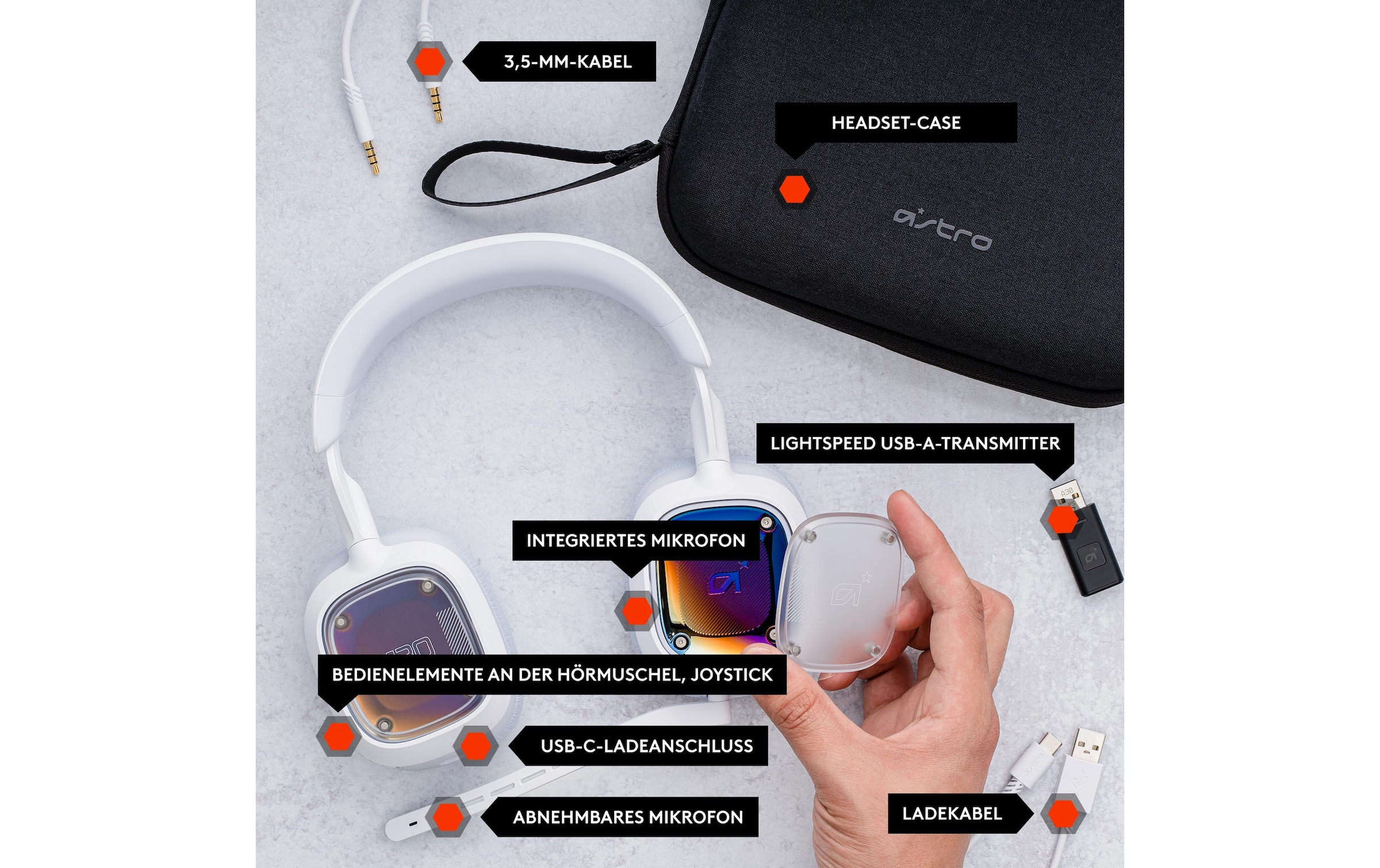 ASTRO Gaming-Headset