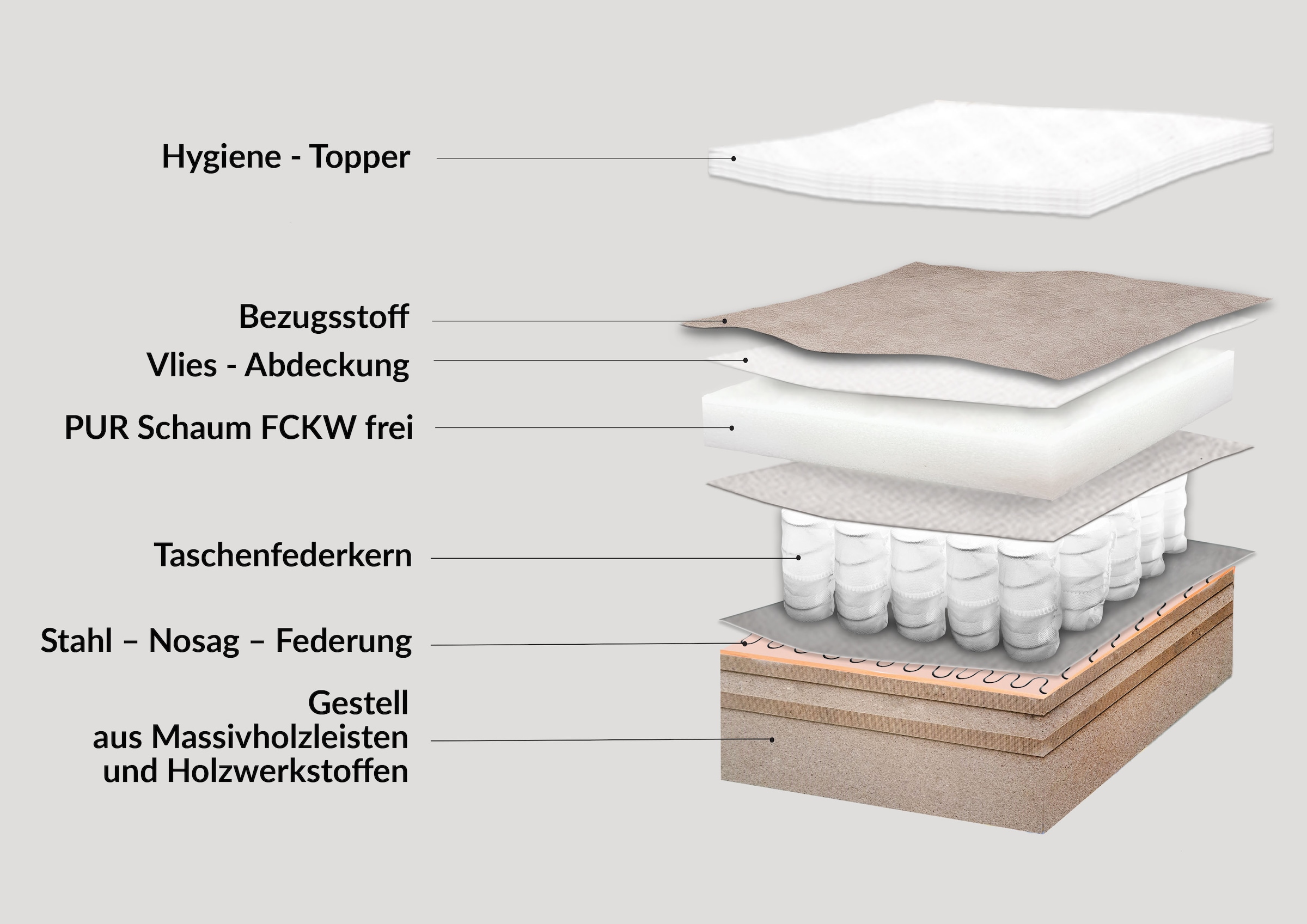 exxpo - sofa fashion 3-Sitzer »Kentt hochwertiger Sitzaufbau für hohen Sitzkomfort, bequeme Armlehnen«, inkl. Boxspring/Federkern-Polsterung, Bettfunktion und Bettkasten