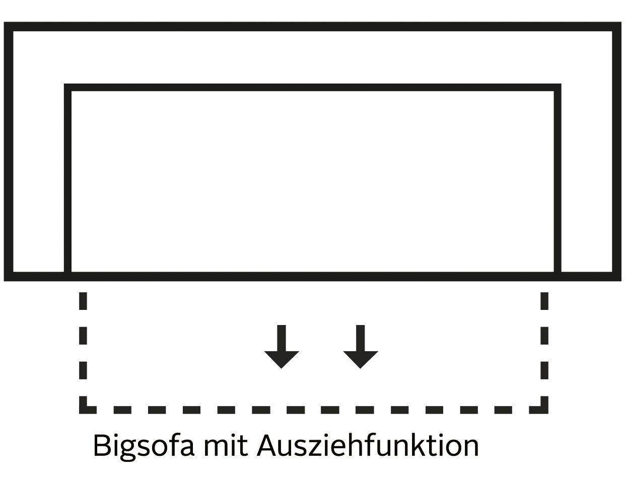 Home affaire Schlafsofa »Roma Matratzenhöhe 14 cm«, Dauerschlaffunktion, mit Unterfederung, Lattenrost, Matratze