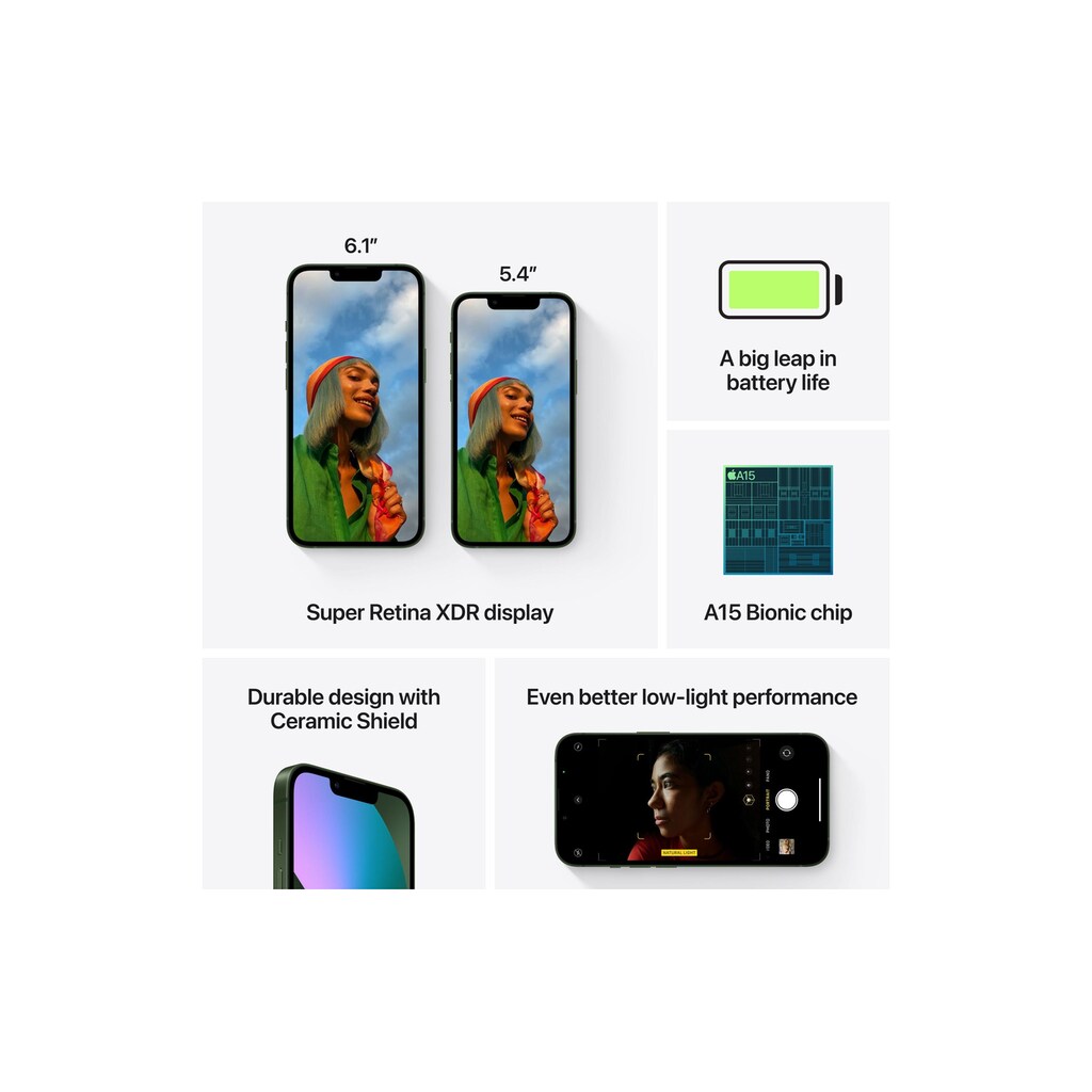 Apple Smartphone »iPhone 13 mini, 5G«, (13,66 cm/5,4 Zoll, 128 GB Speicherplatz, 12 MP Kamera), MNFF3ZD/A