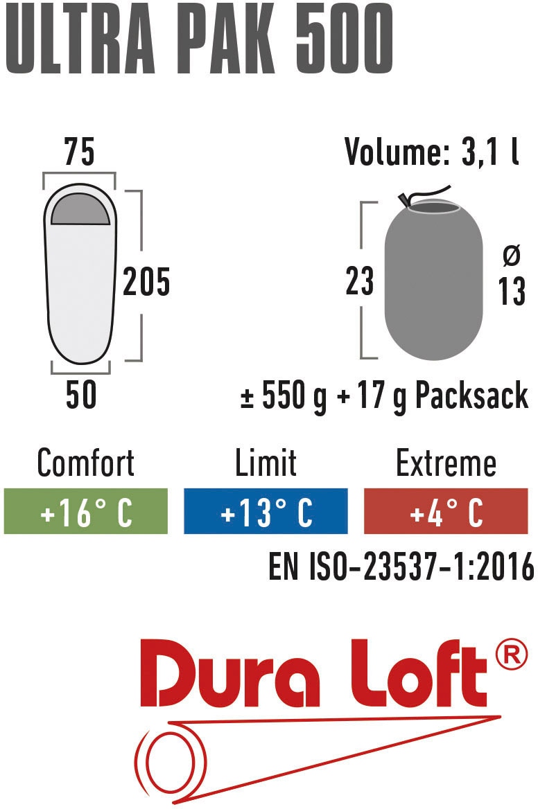 High Peak Mumienschlafsack »Ultra Pak 500«