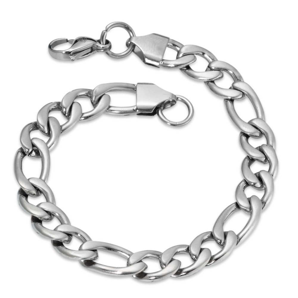 Armband kaufen