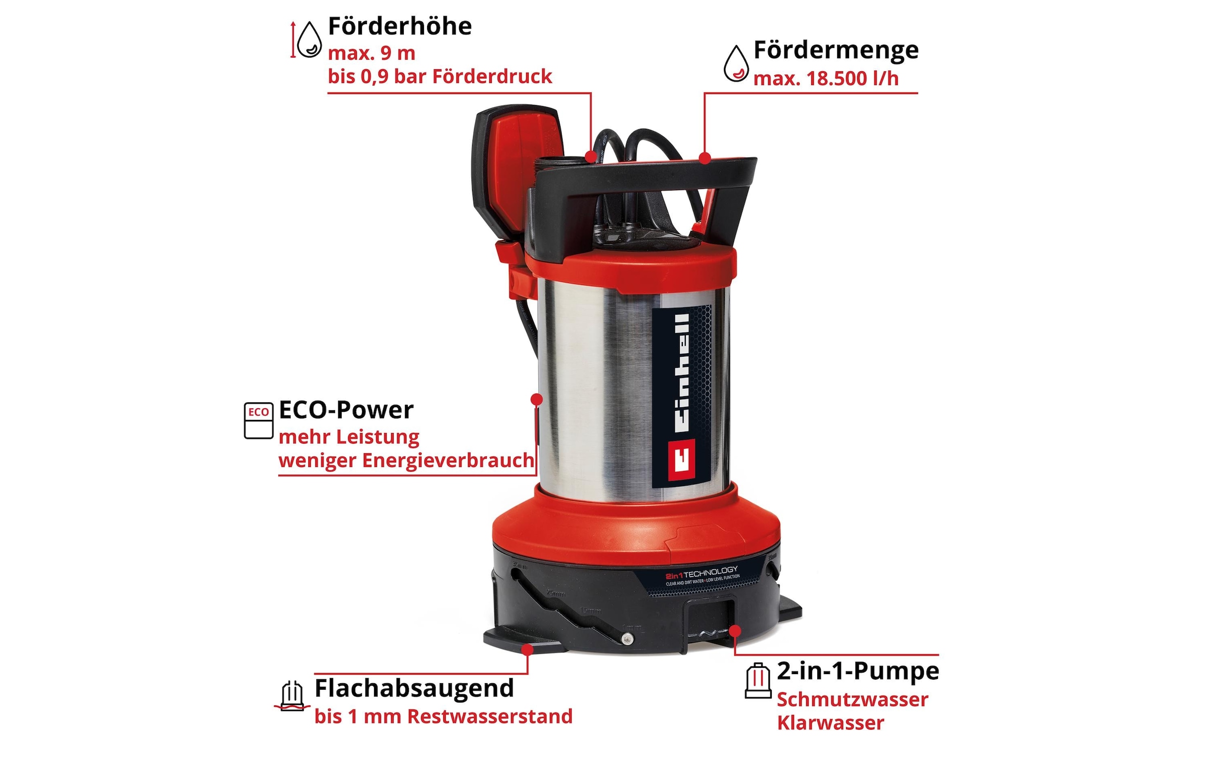 Einhell Schmutzwasserpumpe »Flutset GE-DP 7535 N LL ECO«