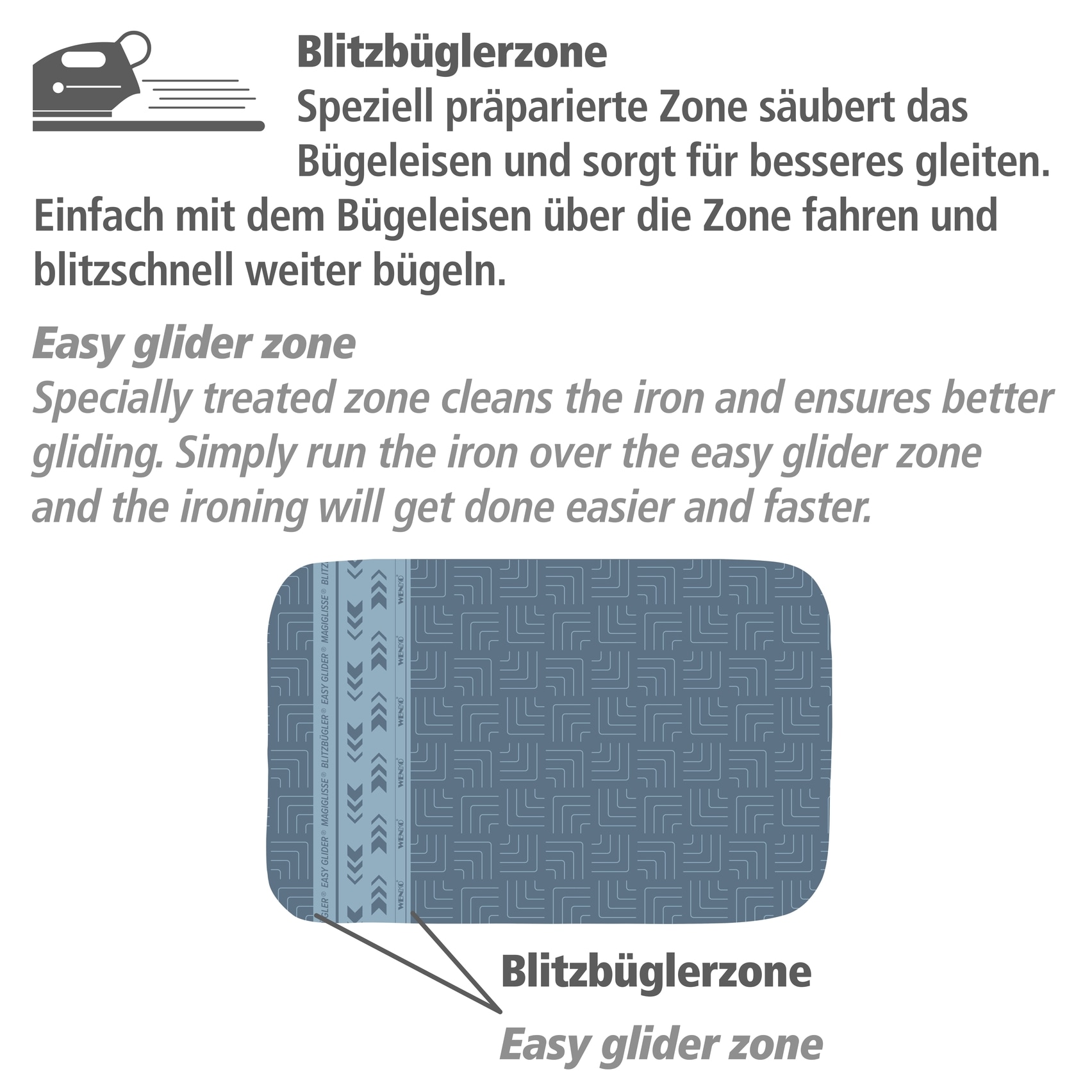 WENKO Bügeltuch »Modell Air Comfort«, Bügeldecke für den Tisch, 5-lagig, mit Blitzbüglerzone