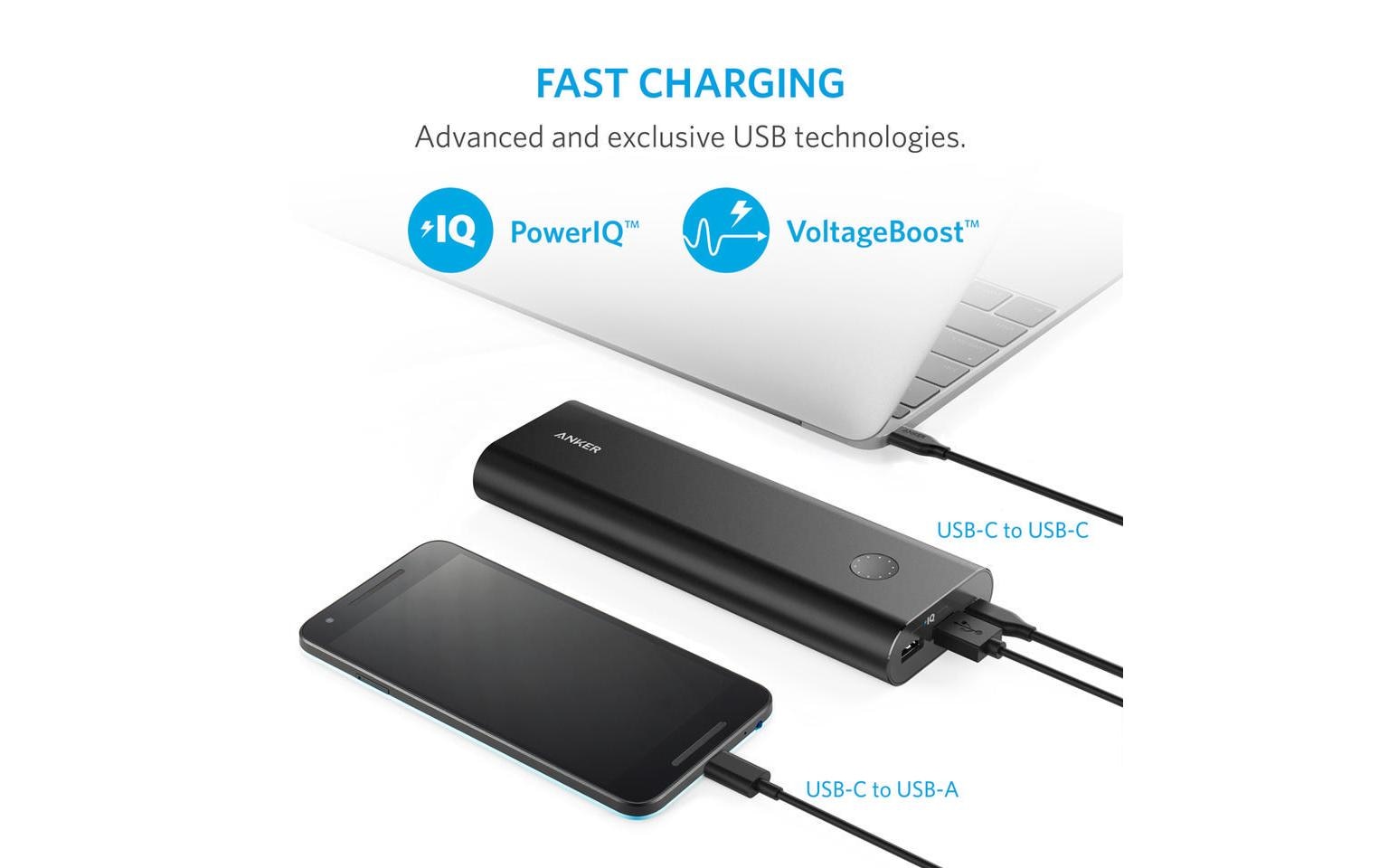 Anker Powerbank »PowerCore+ 20100 mAh«