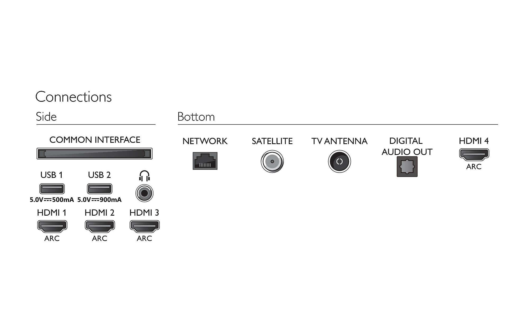 Philips OLED-Fernseher »55OLED805/12«, 4K Ultra HD