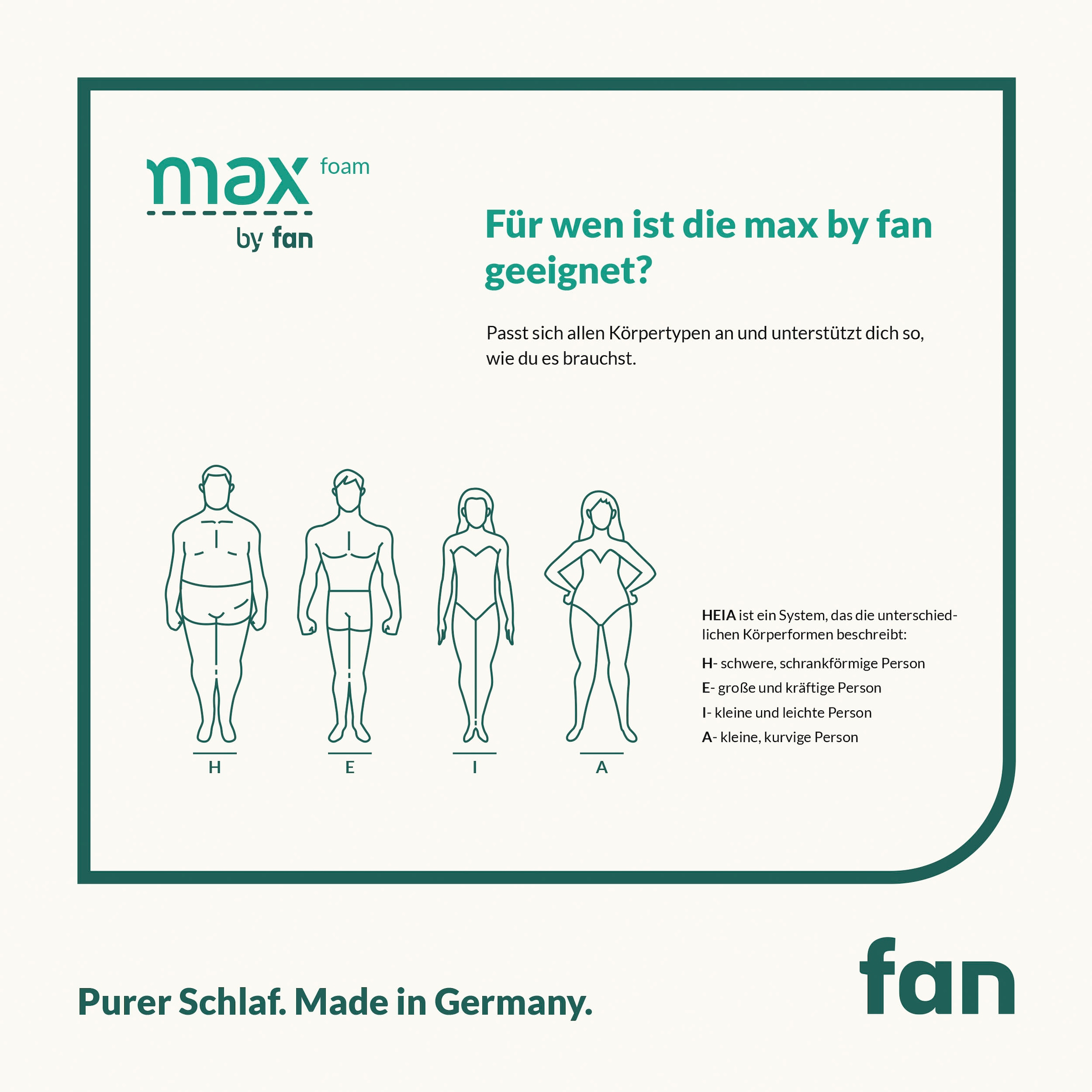 fan Komfortschaummatratze »max foam by fan, 5 Zonen Matratze 90x200 cm, 140x200 & weitere Grössen«, 18 cm hoch, Raumgewicht: 30 kg/m³, (1 St.), Matratze flexibel bis 140 kg, ergonomisch, atmungsaktiv