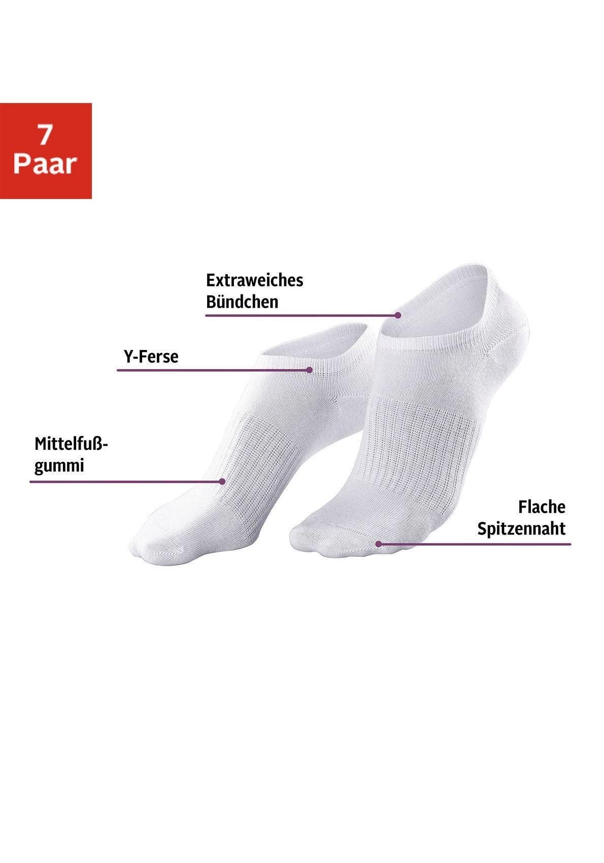 (Set, Mittelfussgummi Schweiz bestellen 7 online bei Jelmoli-Versand Sneakersocken, ACTIVE LASCANA mit Paar),