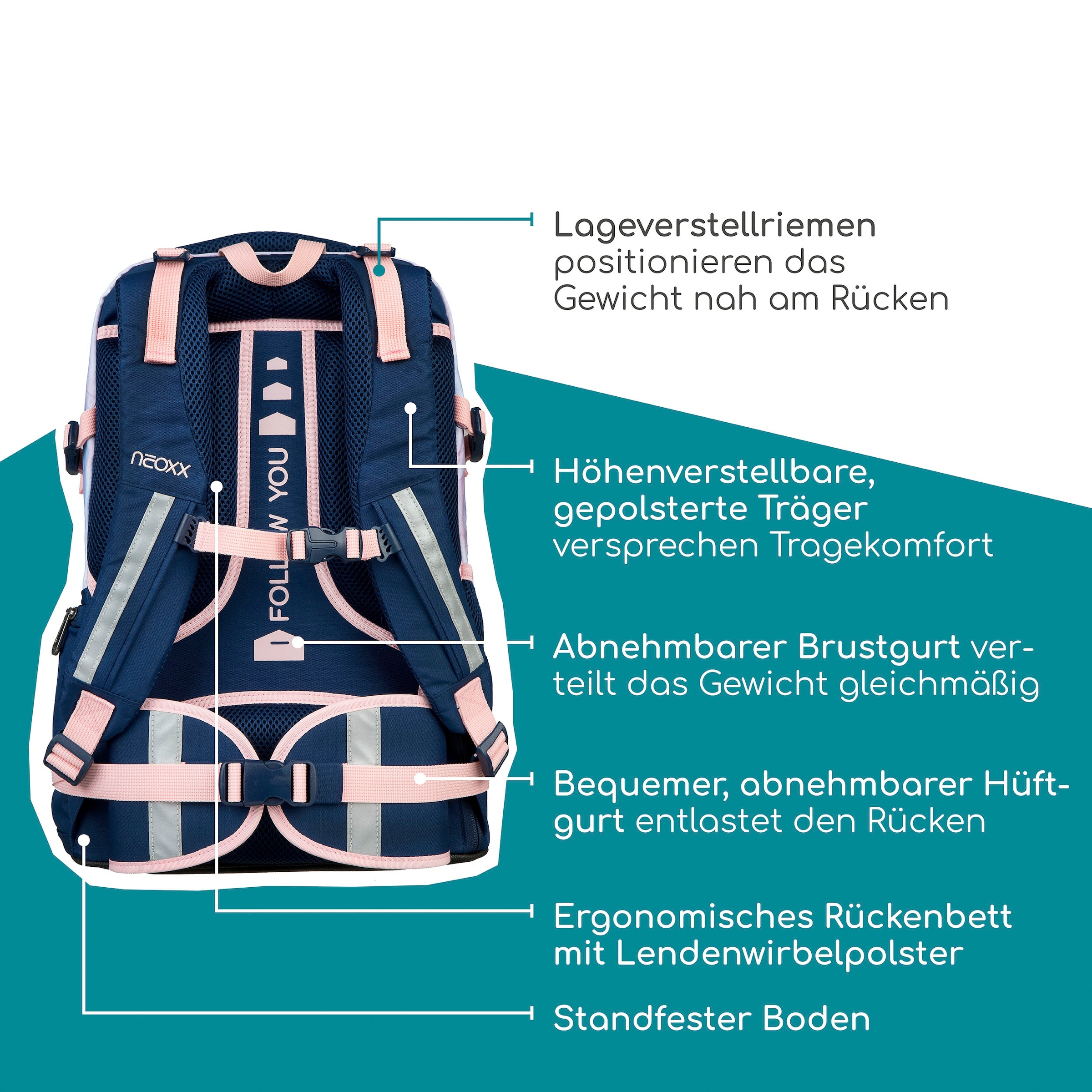 neoxx Schulrucksack »Active Pro, Dreaming of Pastel«