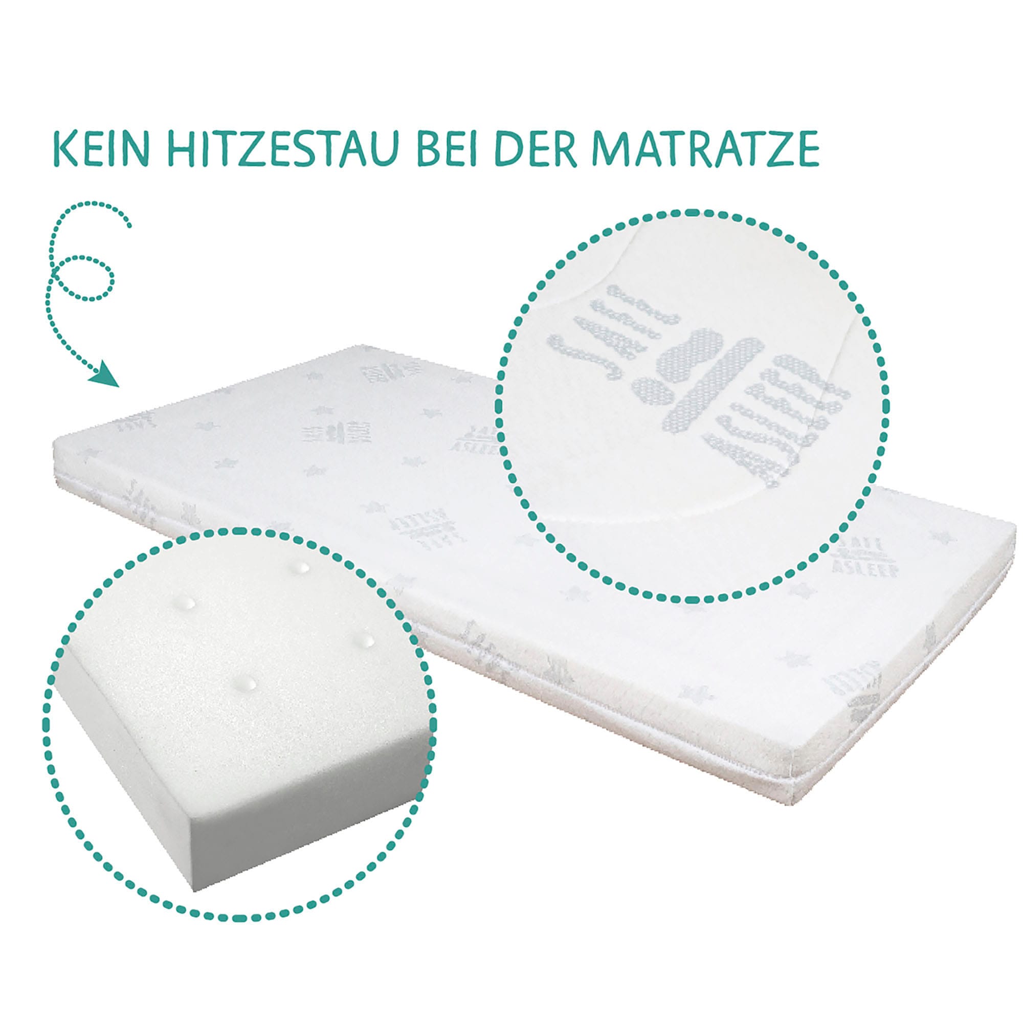 roba® Babybett »Room Bed, safe asleep®, Little Stars«, (4 tlg.)