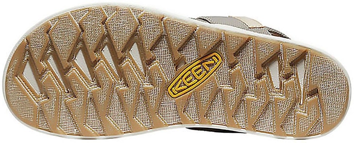 Keen Sandale »ELLE BACKSTRAP«