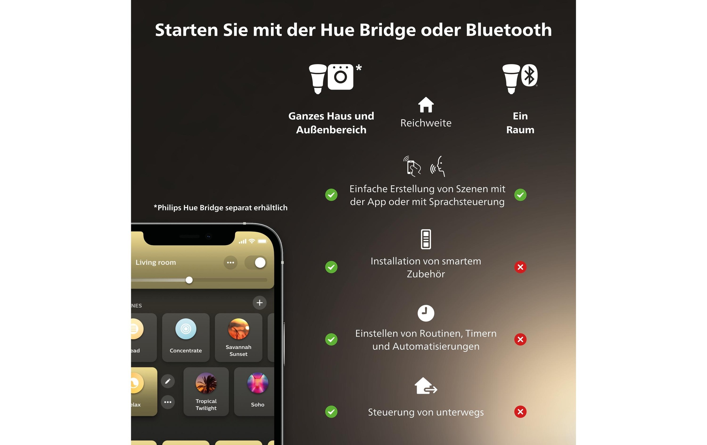 Philips Hue Smarte LED-Leuchte »5.1W GU5.3«