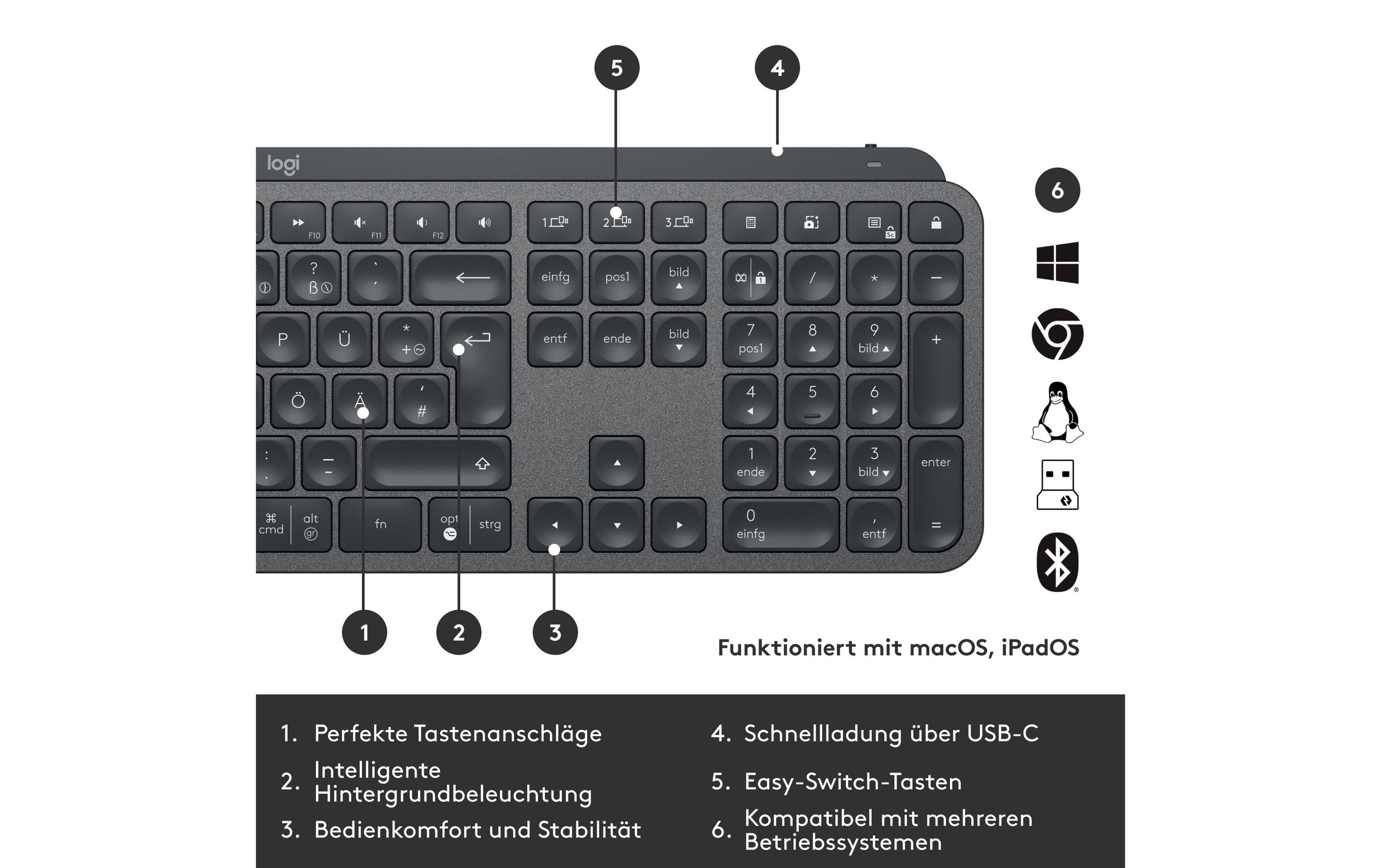 Logitech Tastatur- und Maus-Set »MX Keys Combo for Business 2. Gen«