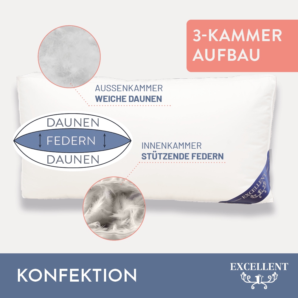Excellent 3-Kammer-Kopfkissen »Florenz, Kopfkissen mit 10 cm hohen Aussensteg«, Füllung: 100% Gänsedaunen (Aussenkammern); 100% Gänsefedern (Innenkern), Bezug: 100% Baumwolle, (1 St.), hergestellt in Deutschland, allergikerfreundlich