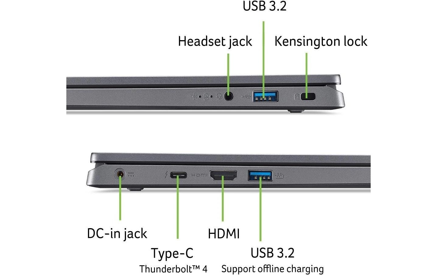 Acer Notebook »Aspire 17 (A17-51M-70G1) Core 7-150U, 32 GB, 1 TB«, 43,769 cm, / 17,3 Zoll, Intel, Core 7, Intel Graphics, 1000 GB SSD
