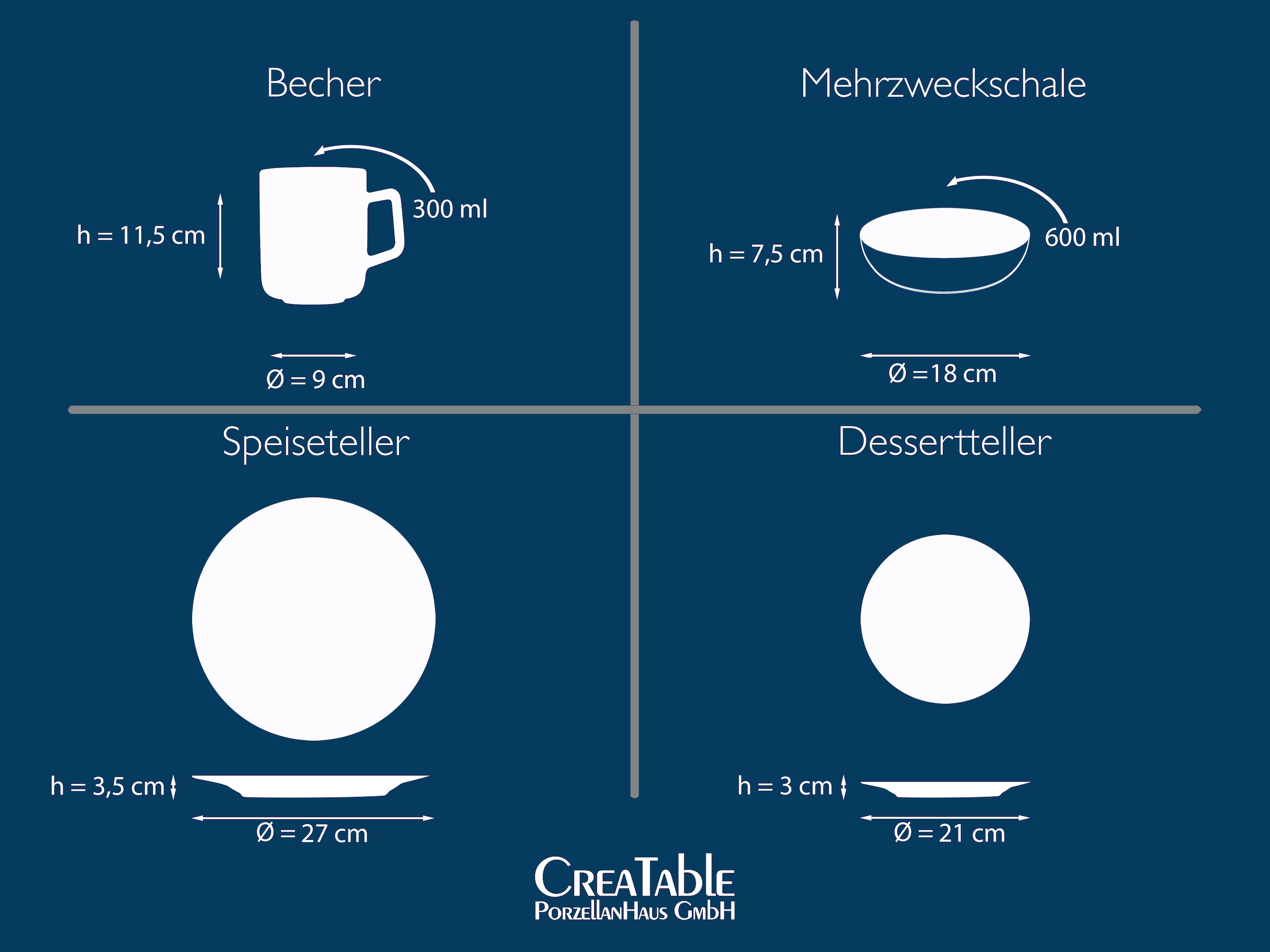 CreaTable Kombiservice »Geschirr-Set Very Berry«, (Set, 16 tlg., Kaffeeservice und Tafelservice im Set, für 4 Personen), Service, in Beerenfarben, 16 Teile, für 4 Personen