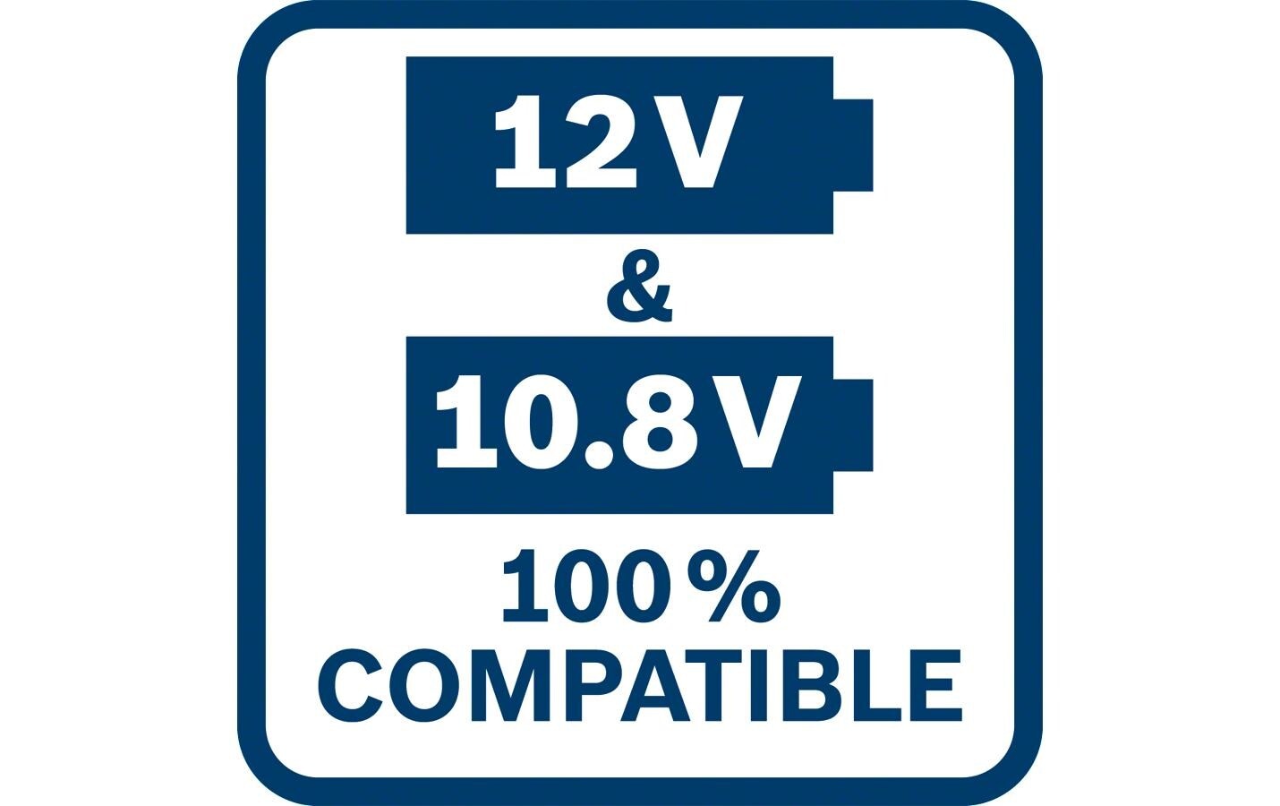 Bosch Professional Akku-Säbelsäge »G«