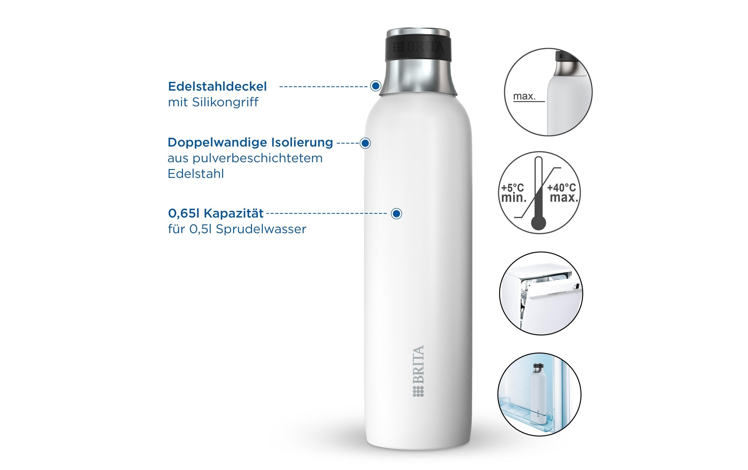 BRITA Wassersprudler Flasche »SodaTrio 0.65 l Weiss«