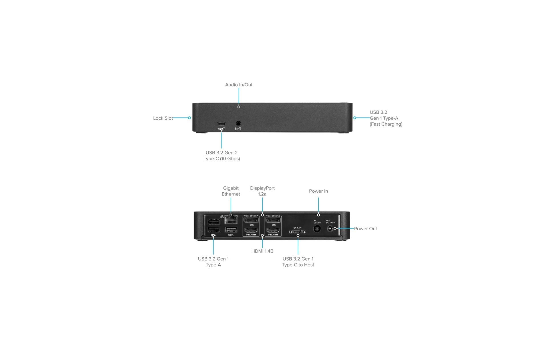 Targus USB-Adapter »USB-C Dual 4K 100W«
