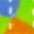bunt