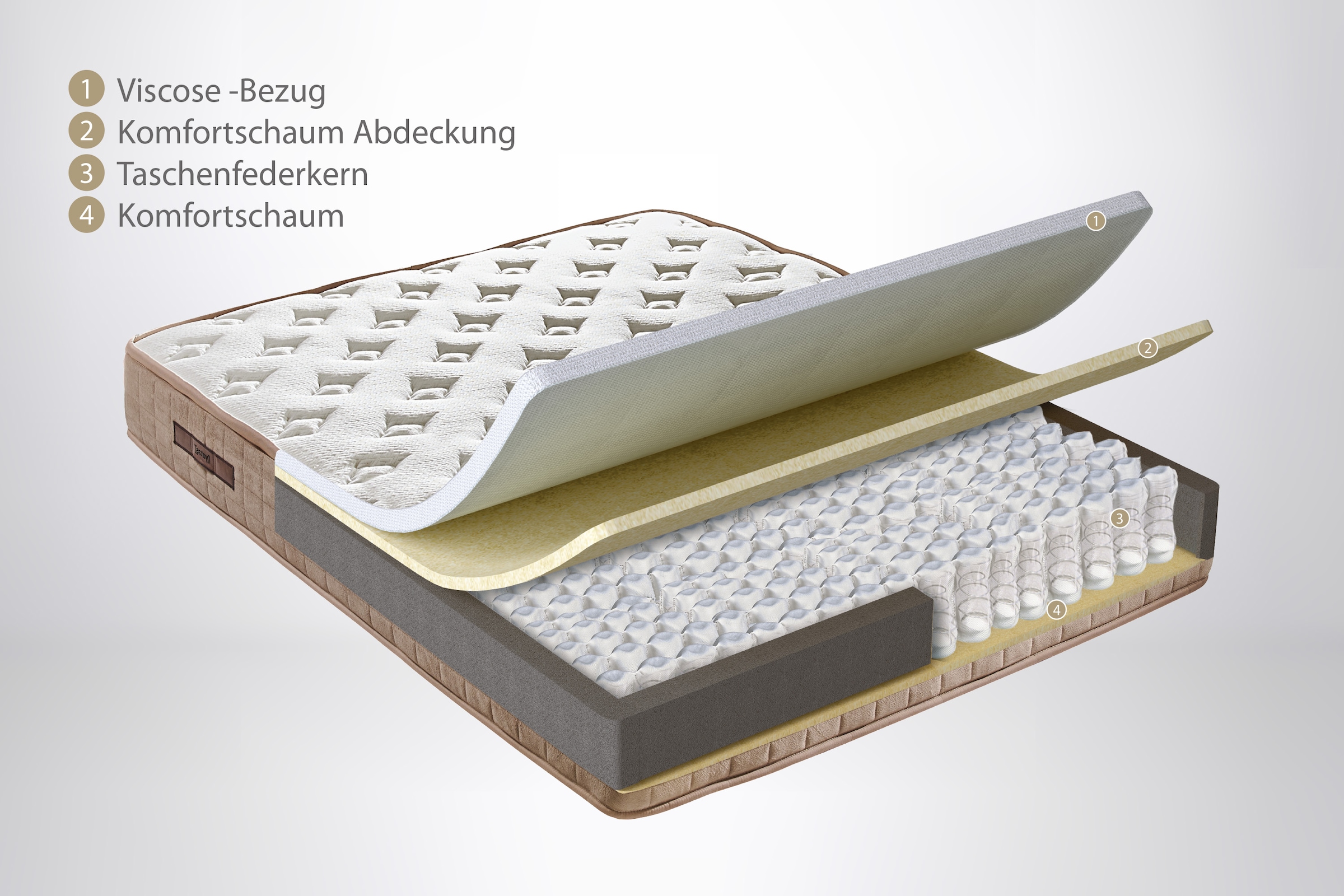 Yatas Bedding Taschenfederkernmatratze »Majestät Premium«, 30 cm hoch, 416 Federn, (1 St.), Matratze in 90x200 cm, 140x200 cm und weiteren Grössen