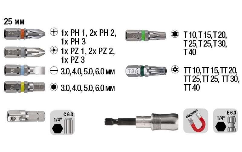 kwb Bit-Set, (32 St.)