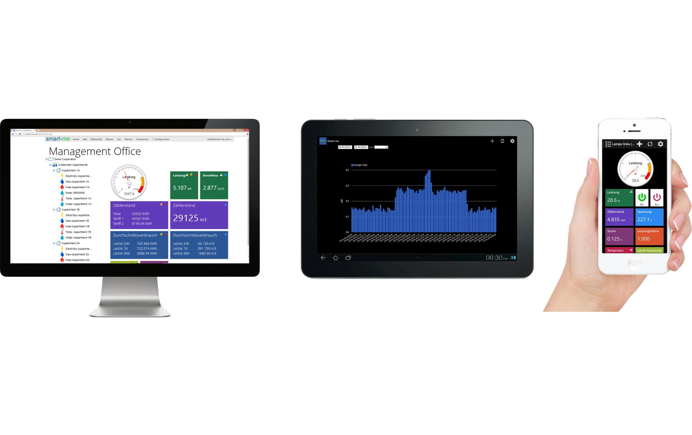 Stromverbrauchszähler »smart-me Einphasen-Energiezähler WLAN 80 A«