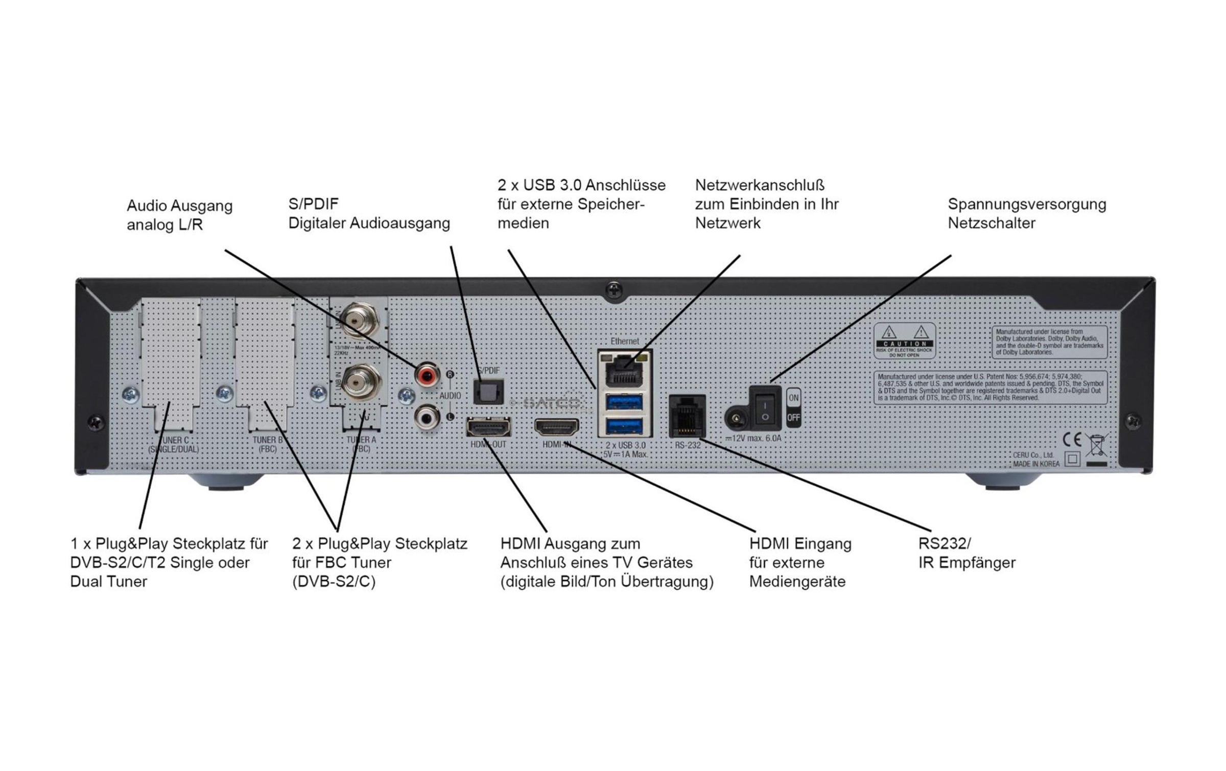 VU+ SAT-Receiver »Ultimo«