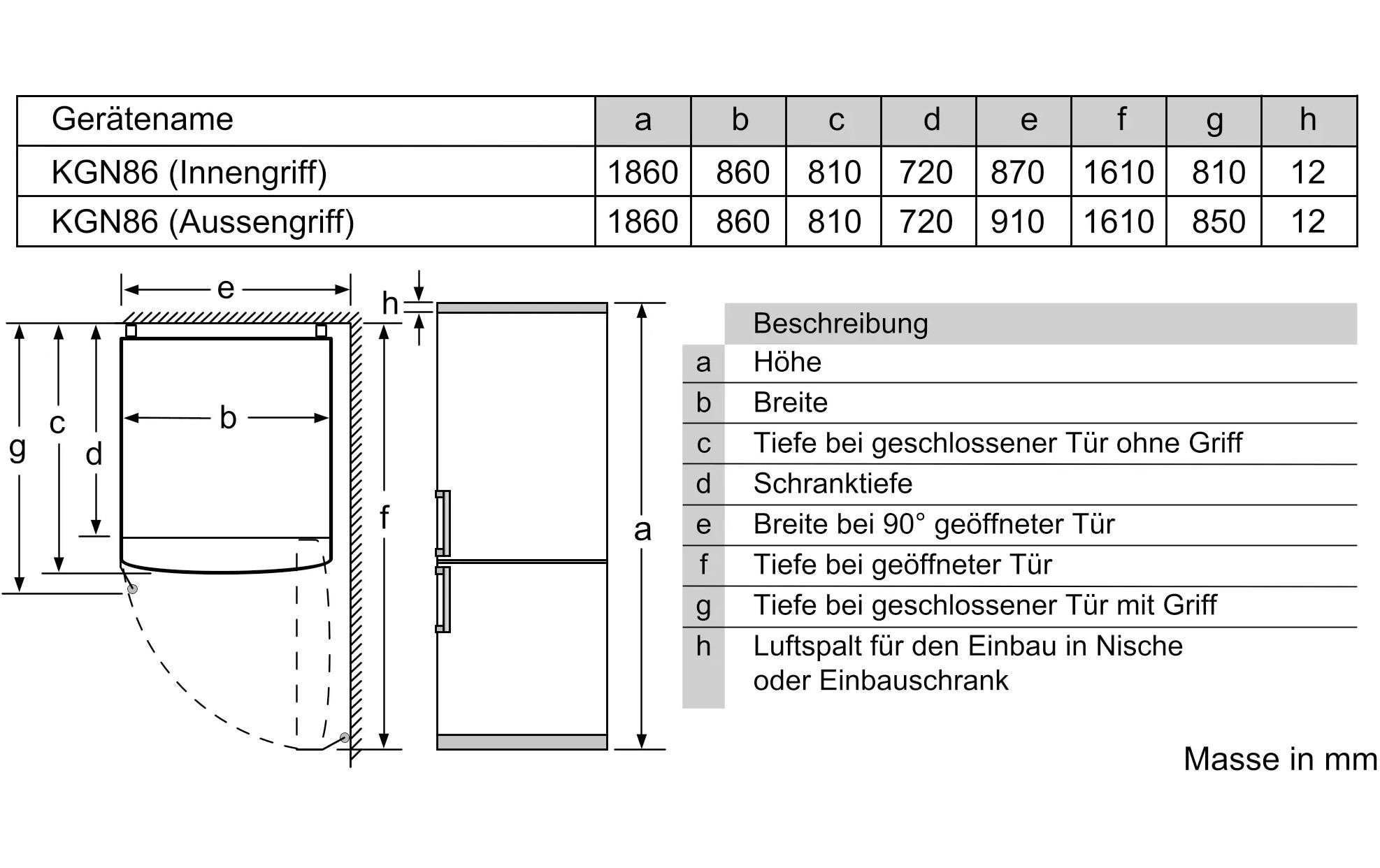 ➥ BOSCH Kühl-/Gefrierkombination »KGN86AIDR«, KGN86AIDR, 186 cm hoch, 86 cm  breit jetzt kaufen | Jelmoli-Versand