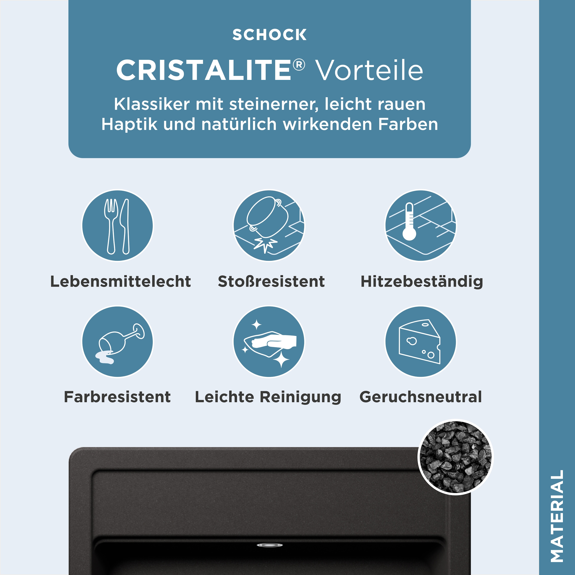 Schock Granitspüle »Oslo«