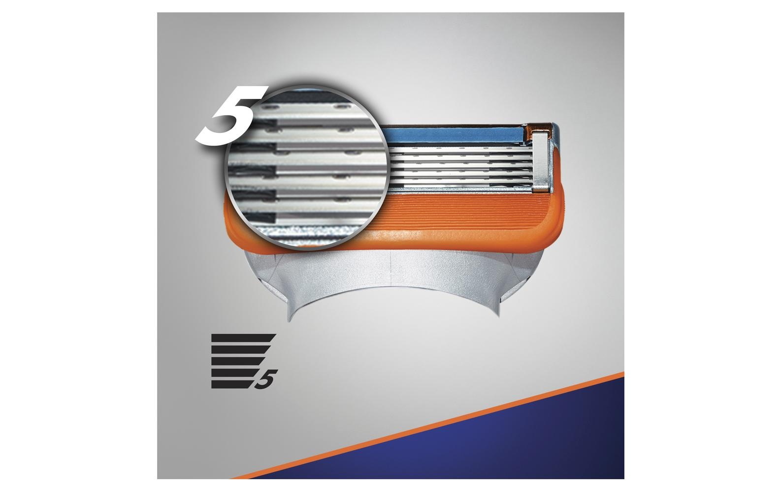 Gillette Rasierklingen
