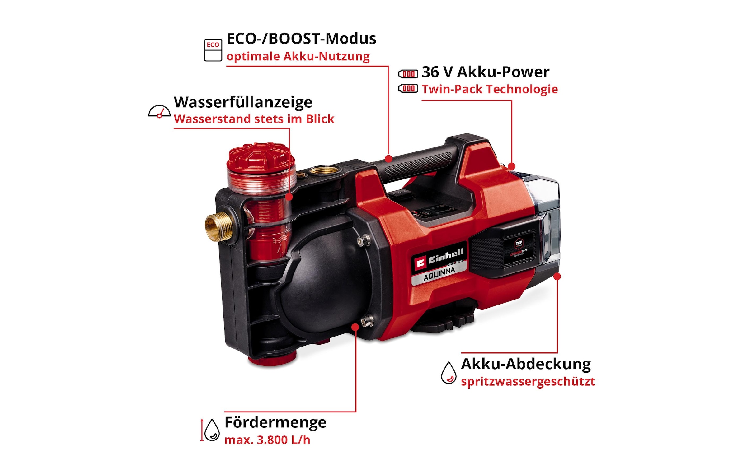 Einhell Gartenpumpe »AQUINNA 36/38 F LED«