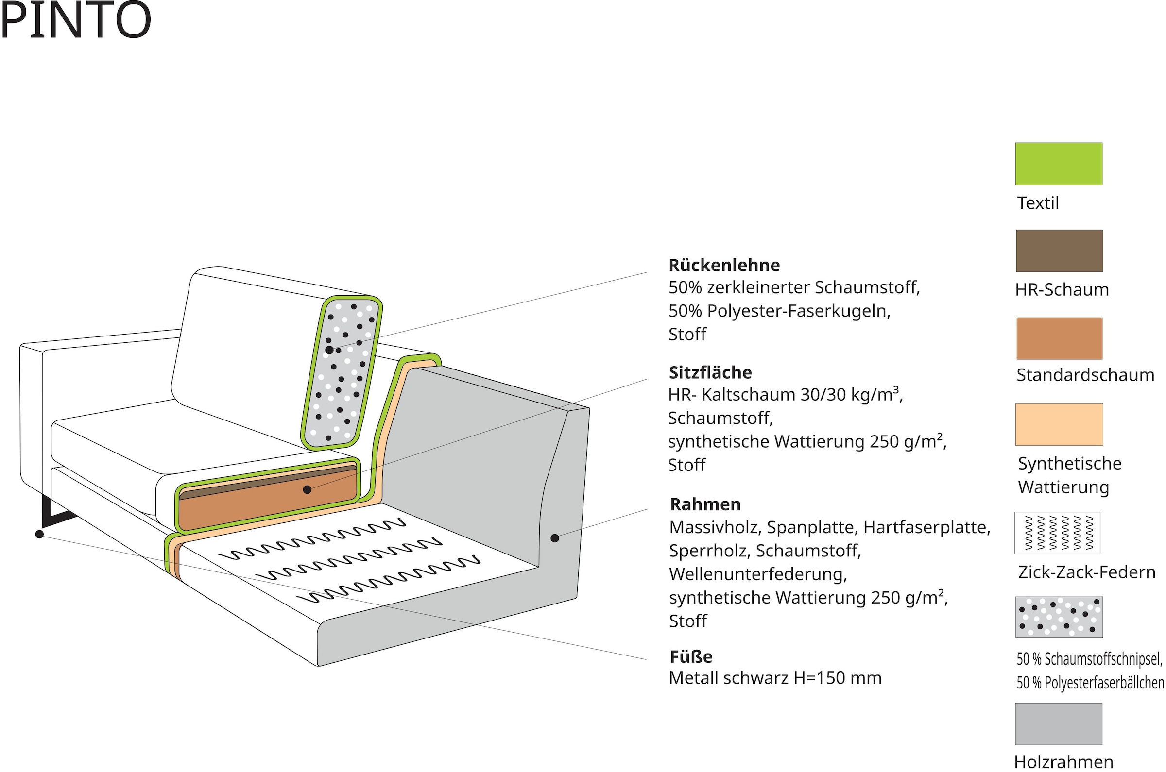 Places of Style Ecksofa »Pinto, XXL, 250/290 cm, langer Schenkel, Ottomane«, Cord, Chenille, Lederoptik, mit Keder, Metallfüsse, Wellenunterfederung