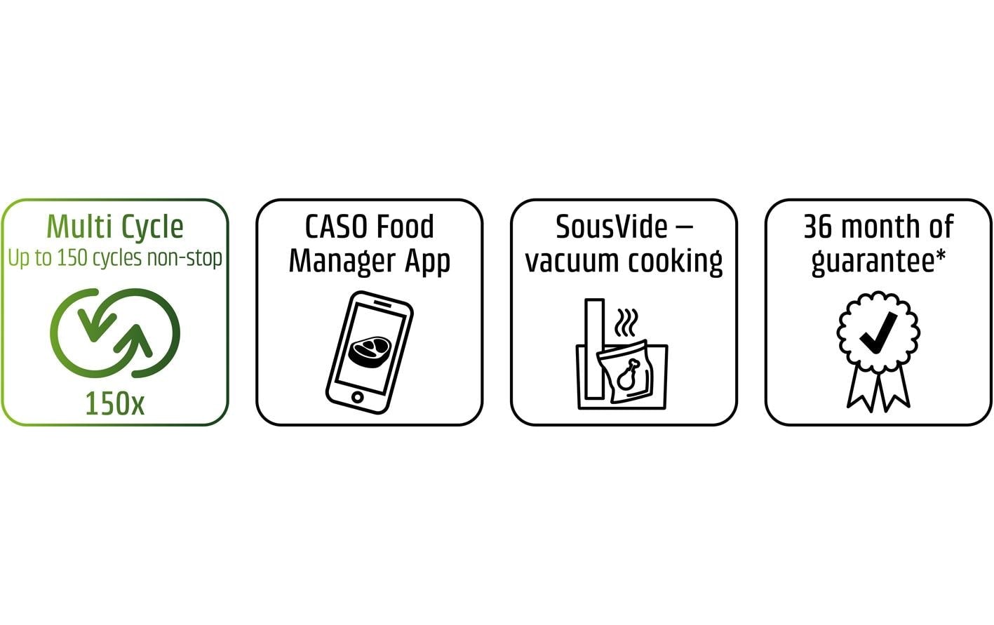 Caso Vakuumierer »VR 690 Advanced«