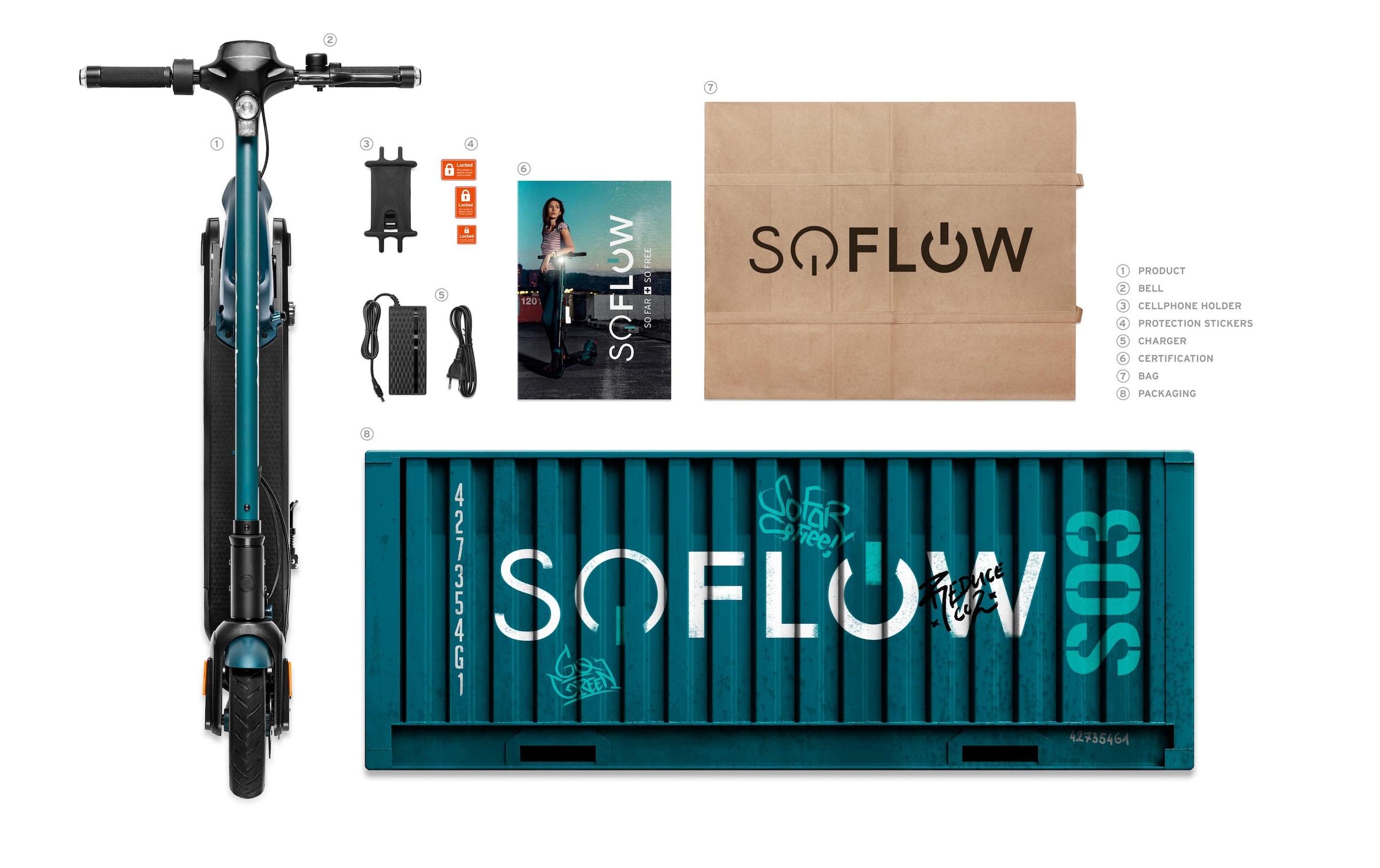 soflow E-Scooter »SO3 Gen 2«, 20 km/h, 30 km