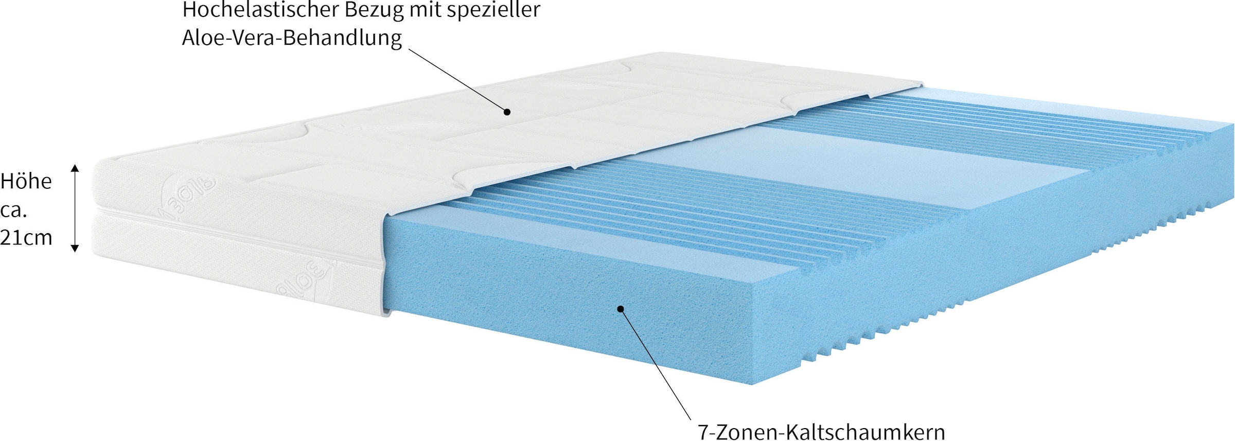 Malie Kaltschaummatratze »7-Zonen Spezialkaltschaum-Matratze XXL«, 20 cm cm hoch, Raumgewicht: 50 kg/m³, (1 St.), Hohe Belastbarkeit bis Härtegrad 5