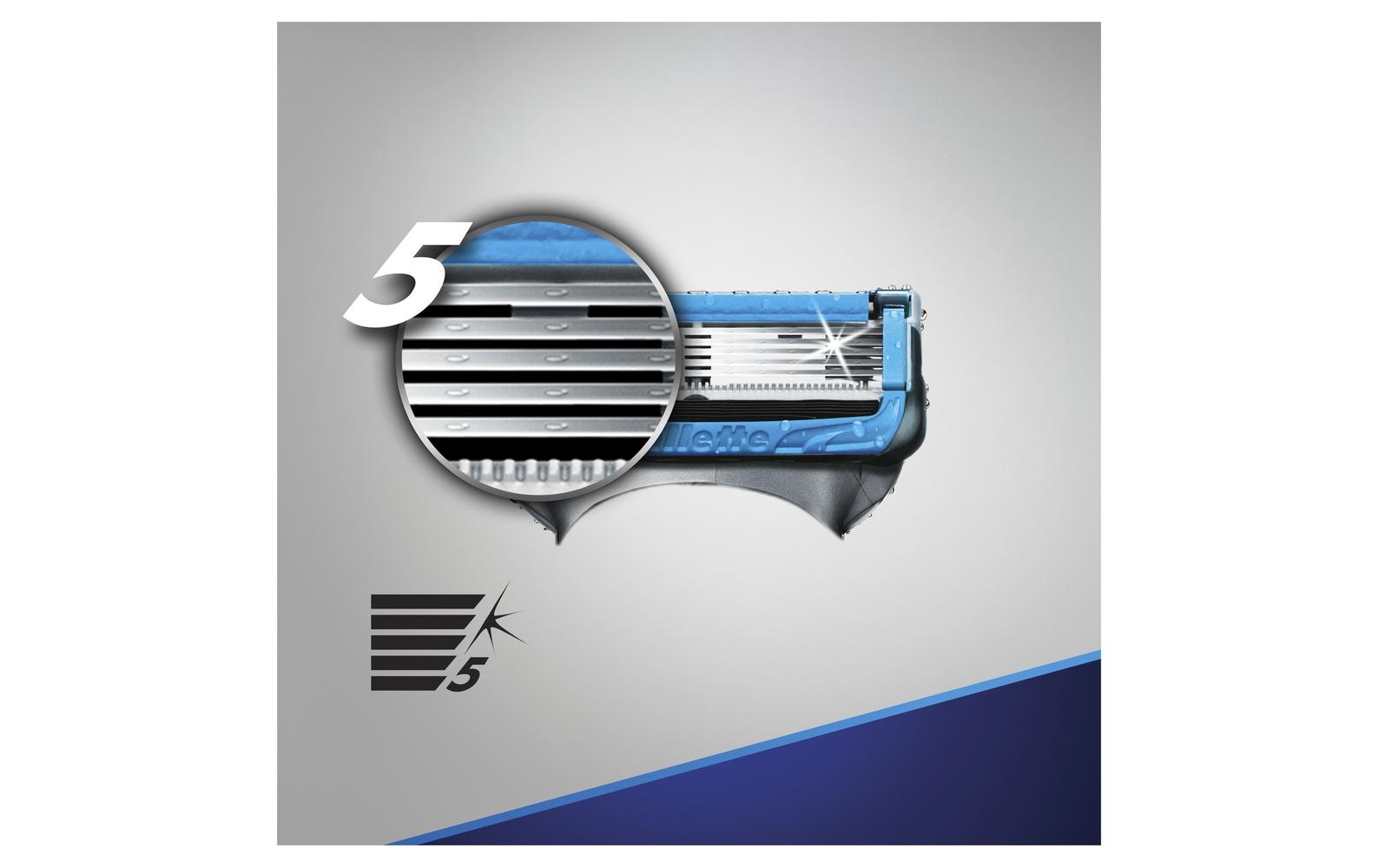 Gillette Rasierklingen