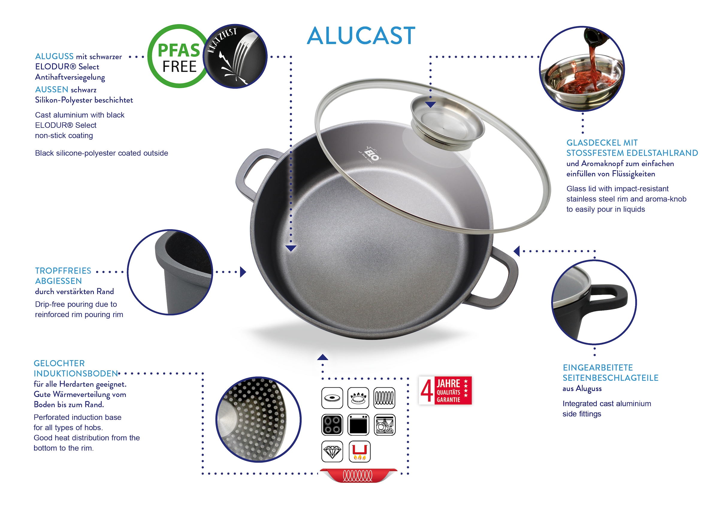 Elo Servierpfanne »Alucast«, Aluminiumguss, (1 tlg.), Induktion