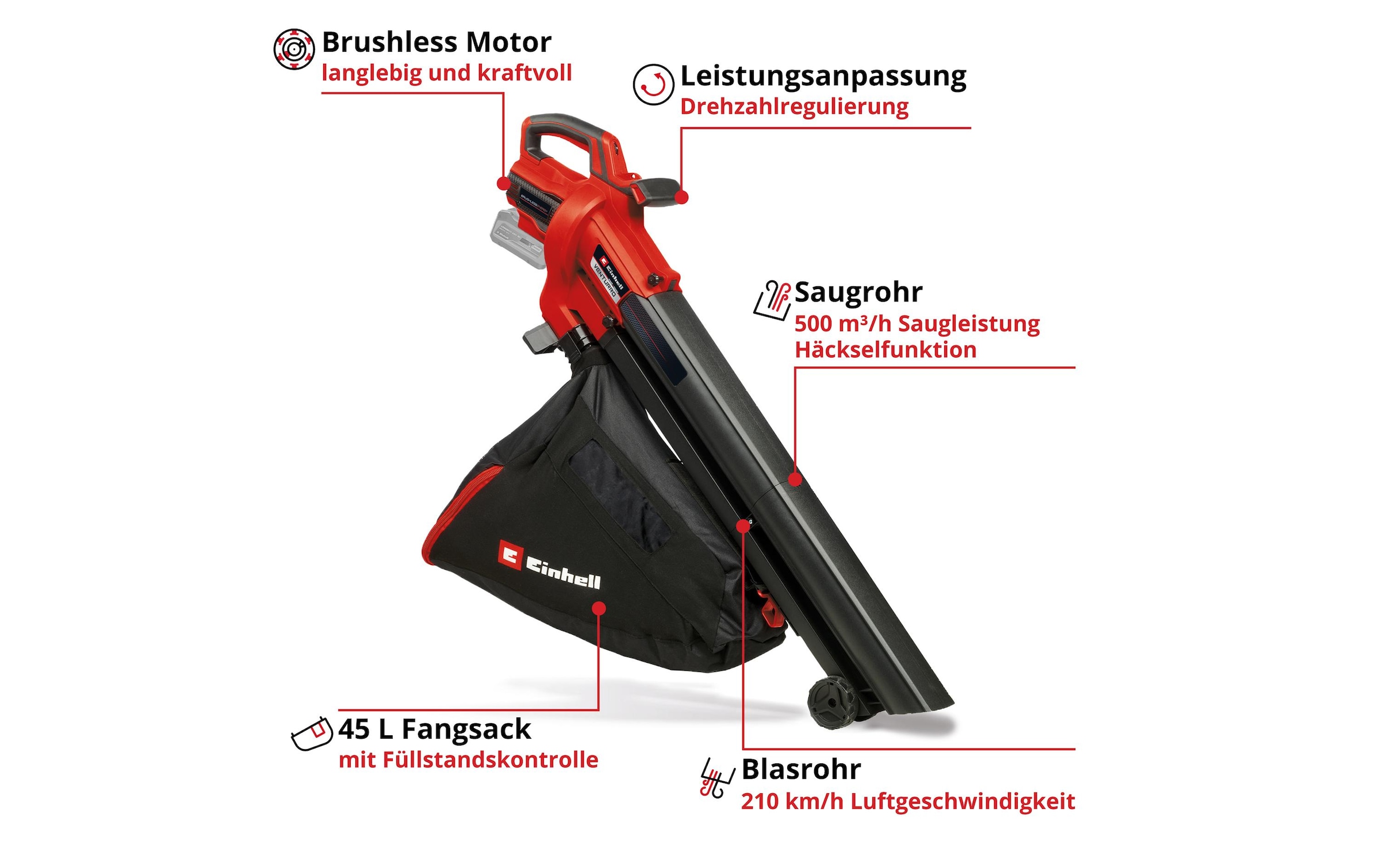 Einhell Akku-Laubsauger »Venturro 18/210 Kit (1 x 4.0Ah)«