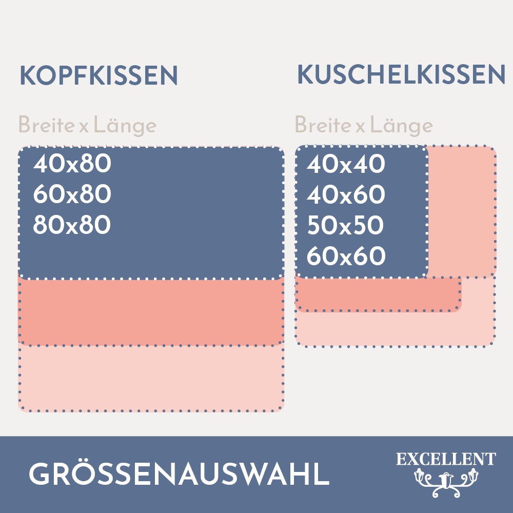 Excellent Kopfkissen »Venedig«, Füllung: weisse neue Federn und Daunen, Klasse I, 85% Federn / 15% Daunen, Bezug: Köper-Inlett, 100% Baumwolle, (Spar-Set, 1 St., 2 Kopfkissen), Kopfkissen 40x40, 40x80, 80x80, allergiker geeignet (Hausstaub)