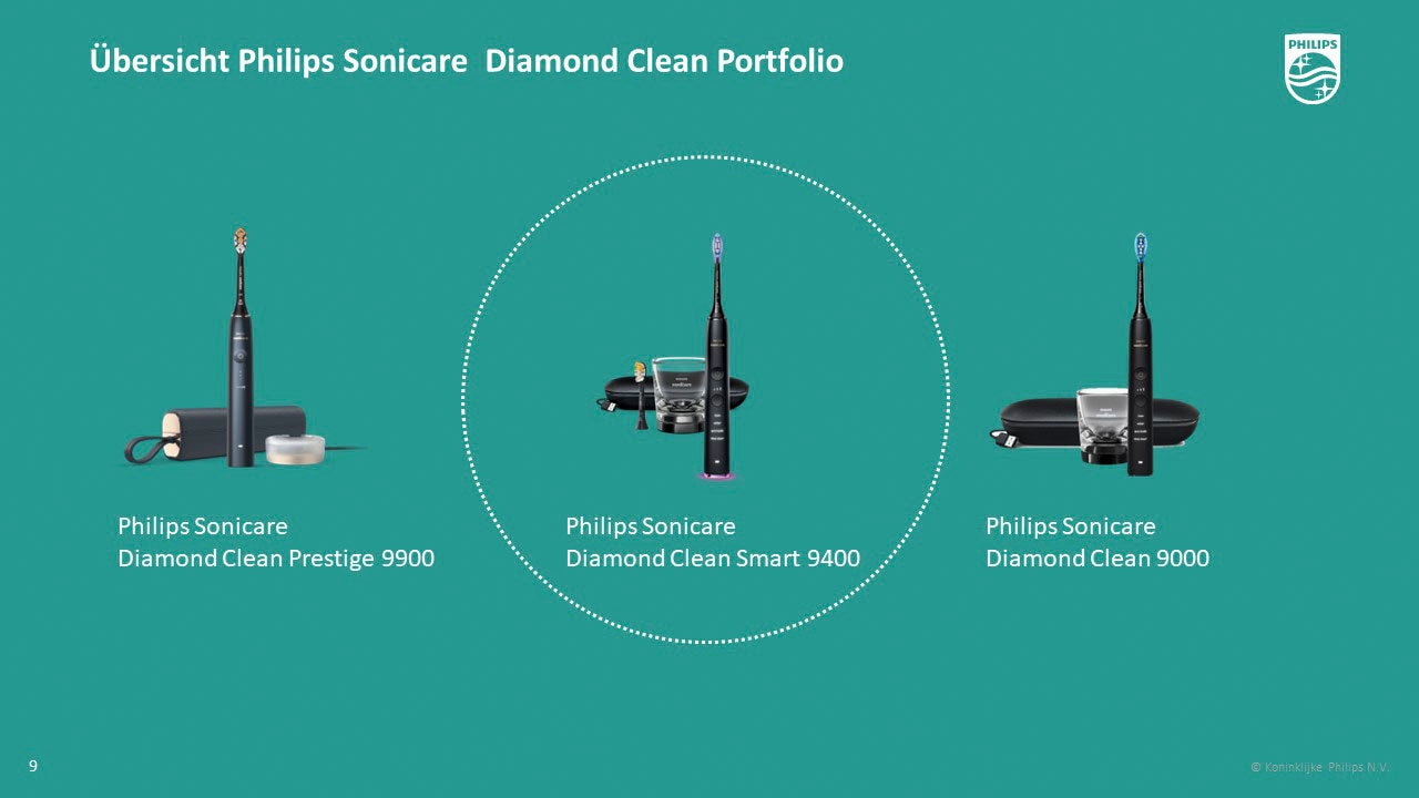 Philips Sonicare Elektrische Zahnbürste »DiamondClean 9400, HX9917«, 2 St. Aufsteckbürsten, mit integriertem Drücksensor, 4 Putzprogramme und 3 Intensitätsstufen